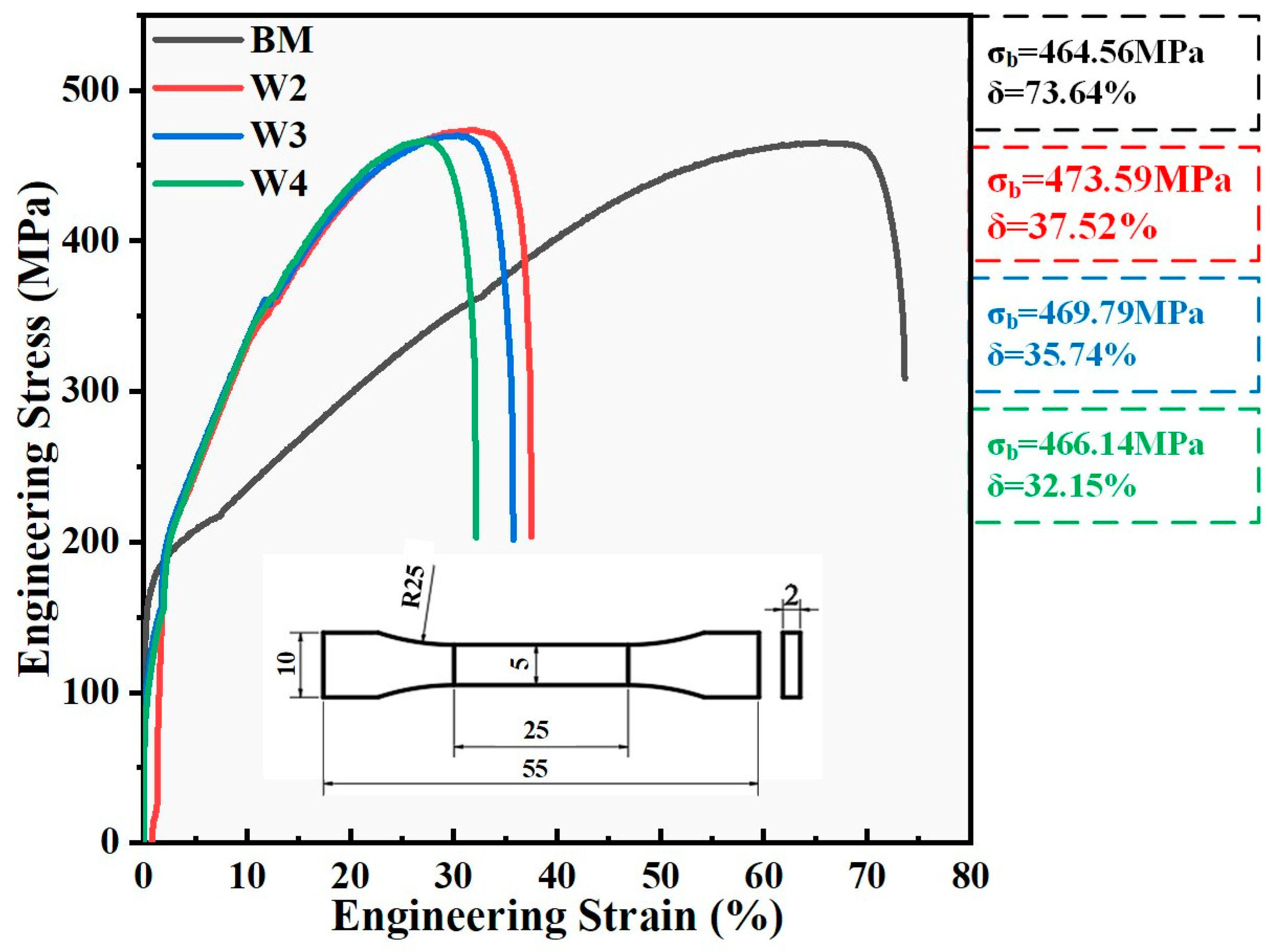 Materials 18 00280 g009