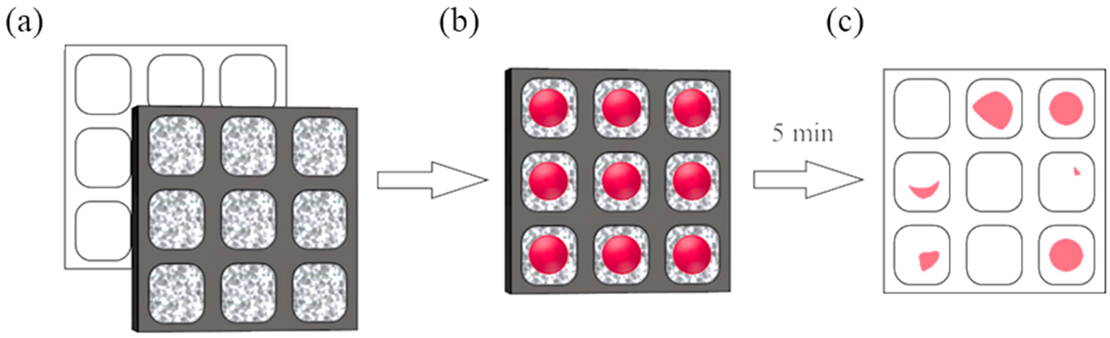 Materials 18 00281 g002