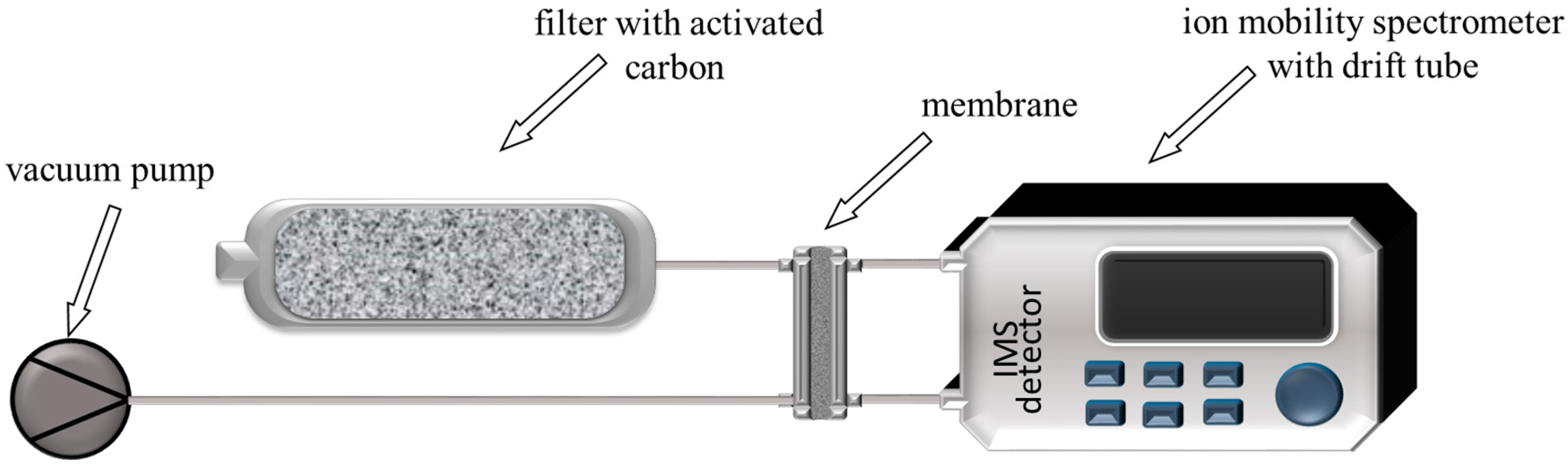 Materials 18 00281 g003