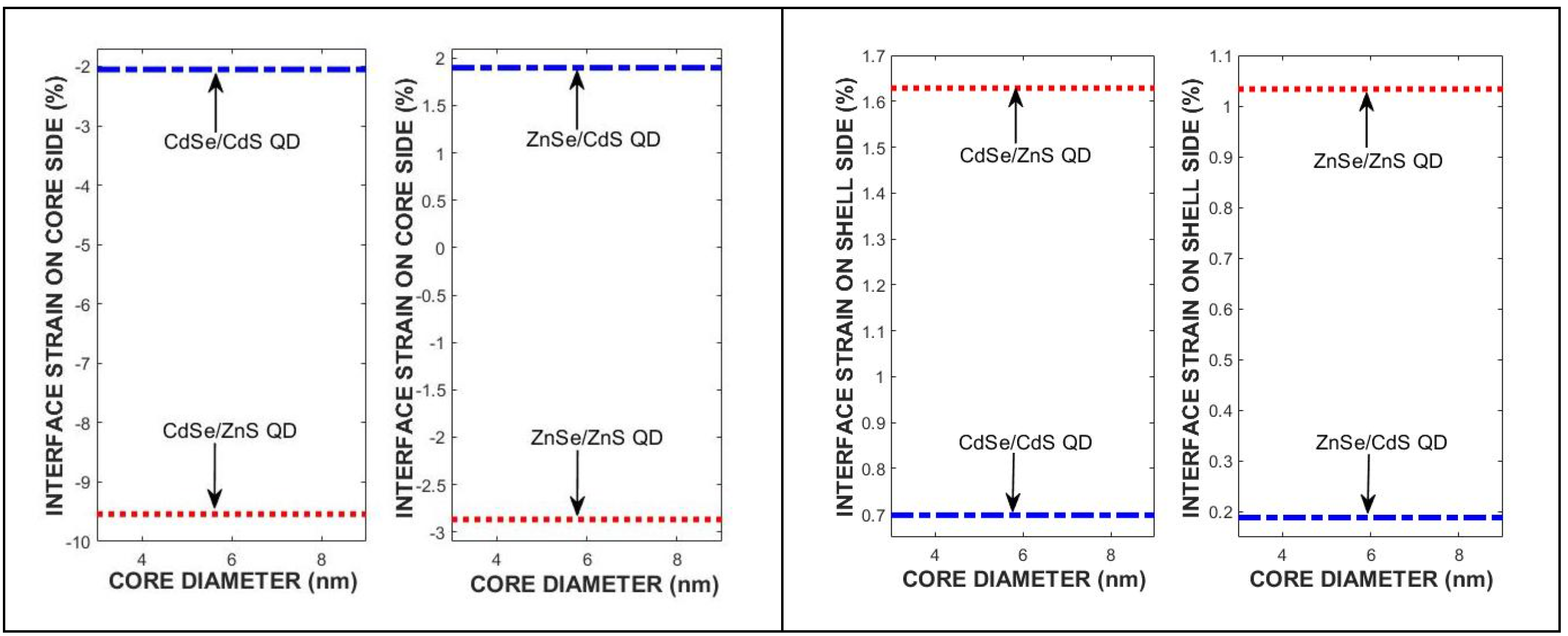Materials 18 00283 g003