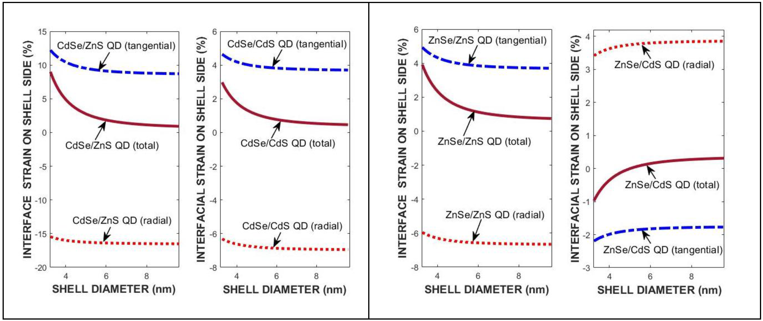 Materials 18 00283 g004