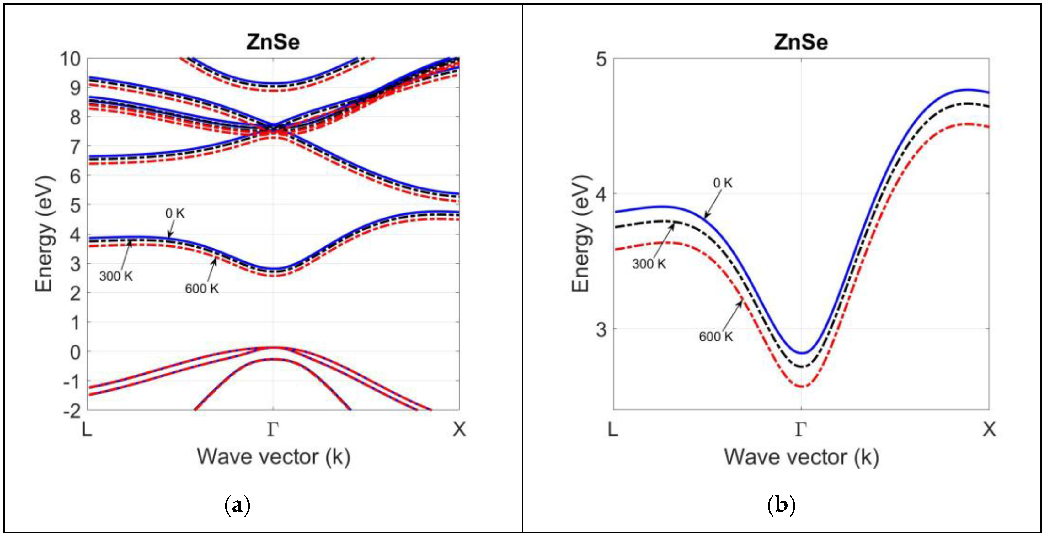 Materials 18 00283 g009
