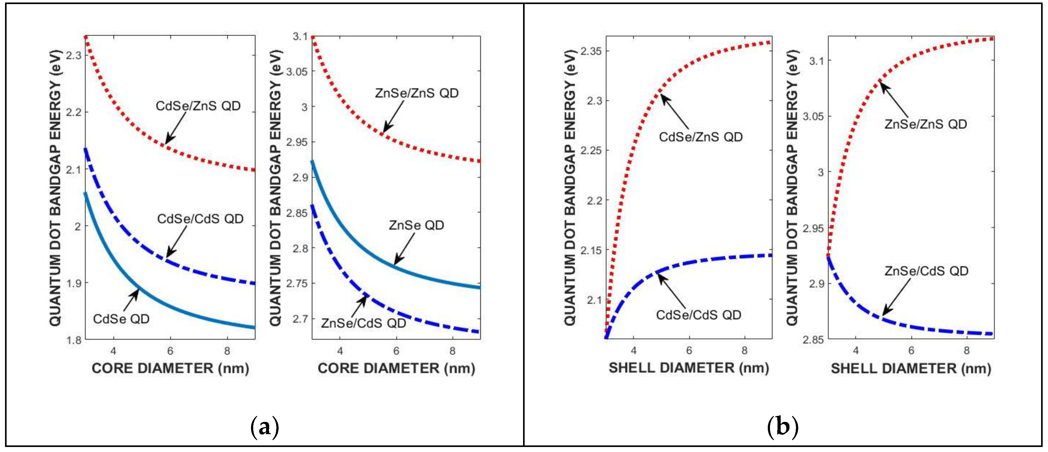 Materials 18 00283 g010