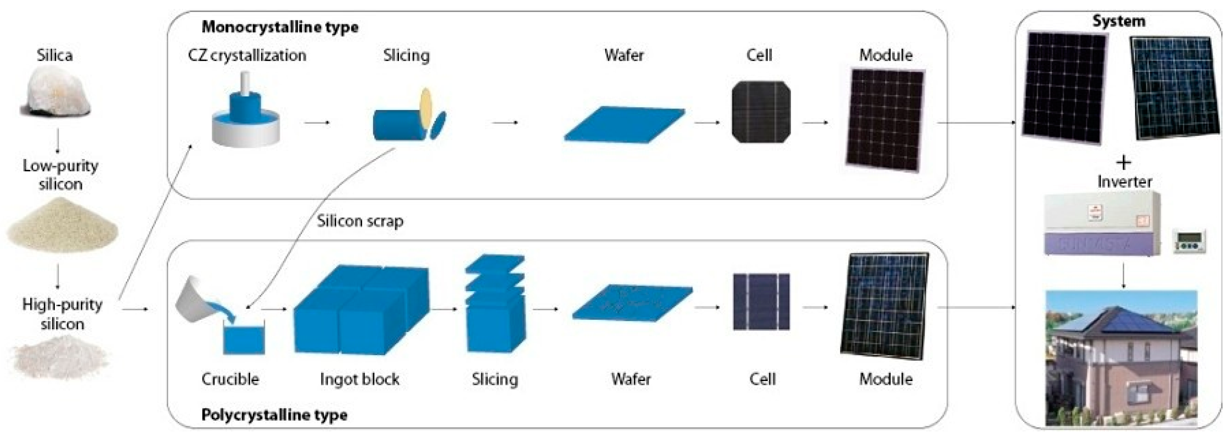 Materials 18 00284 g002 Materials 18 00284 g002