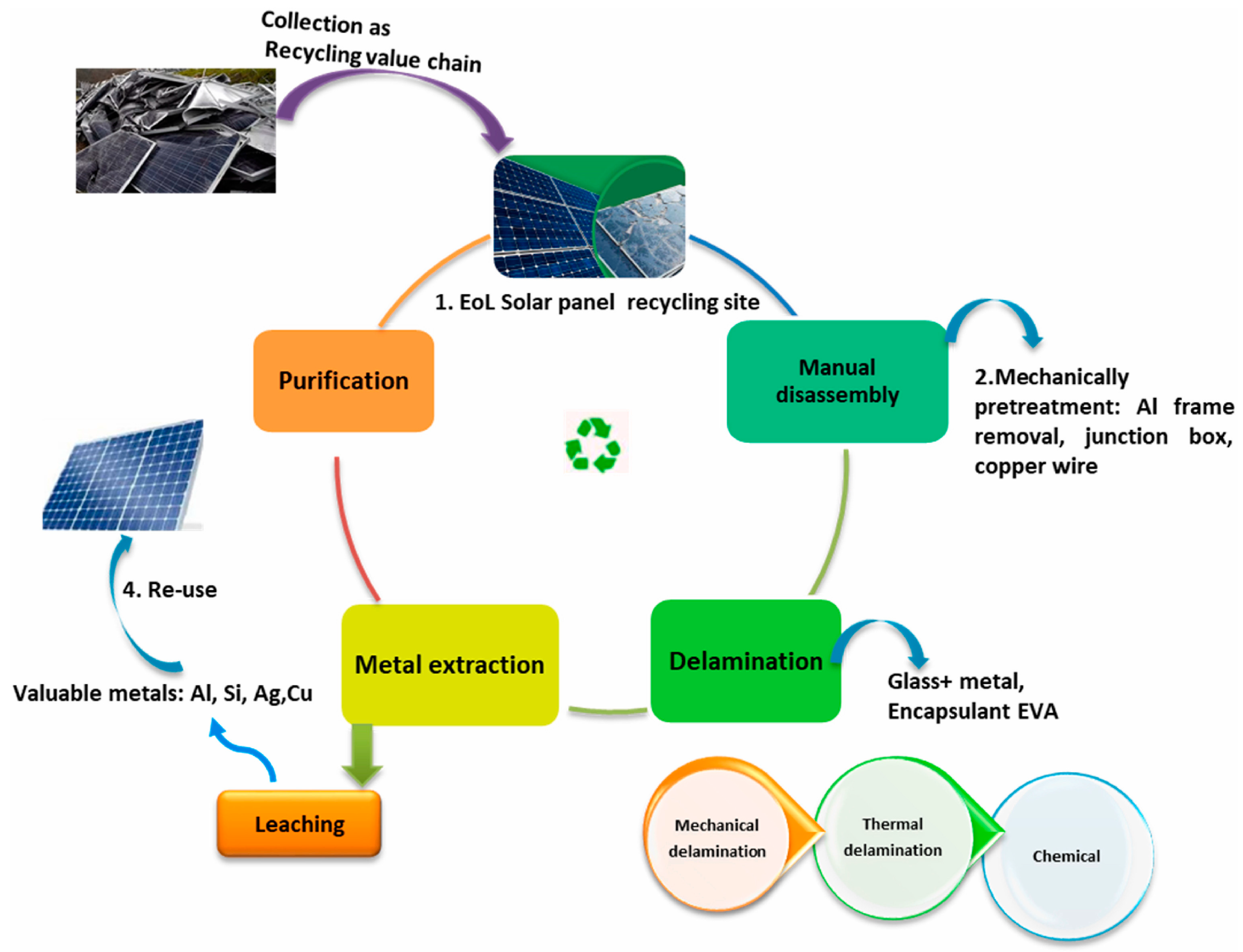 Materials 18 00284 g004 Materials 18 00284 g004