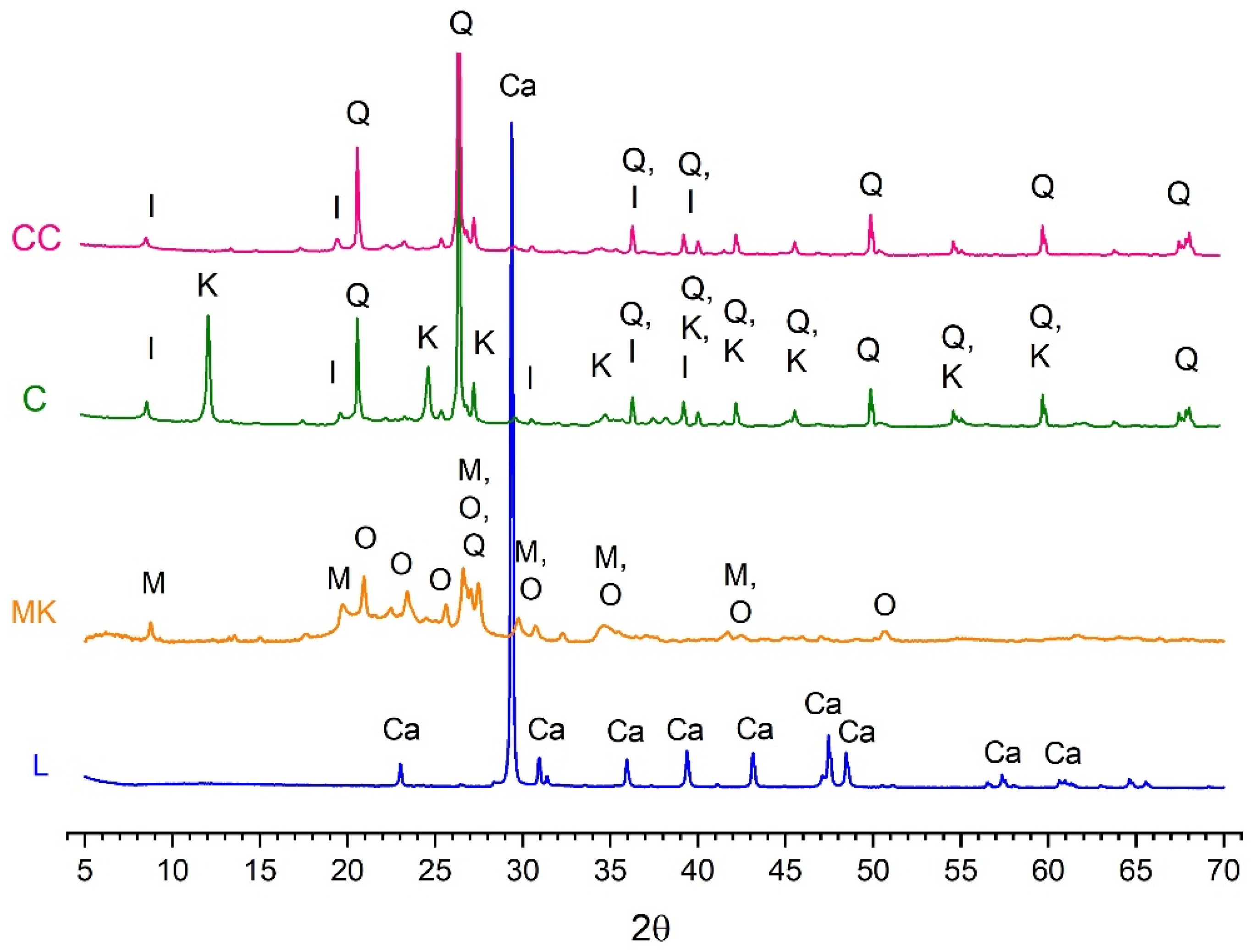 Materials 18 00285 g001
