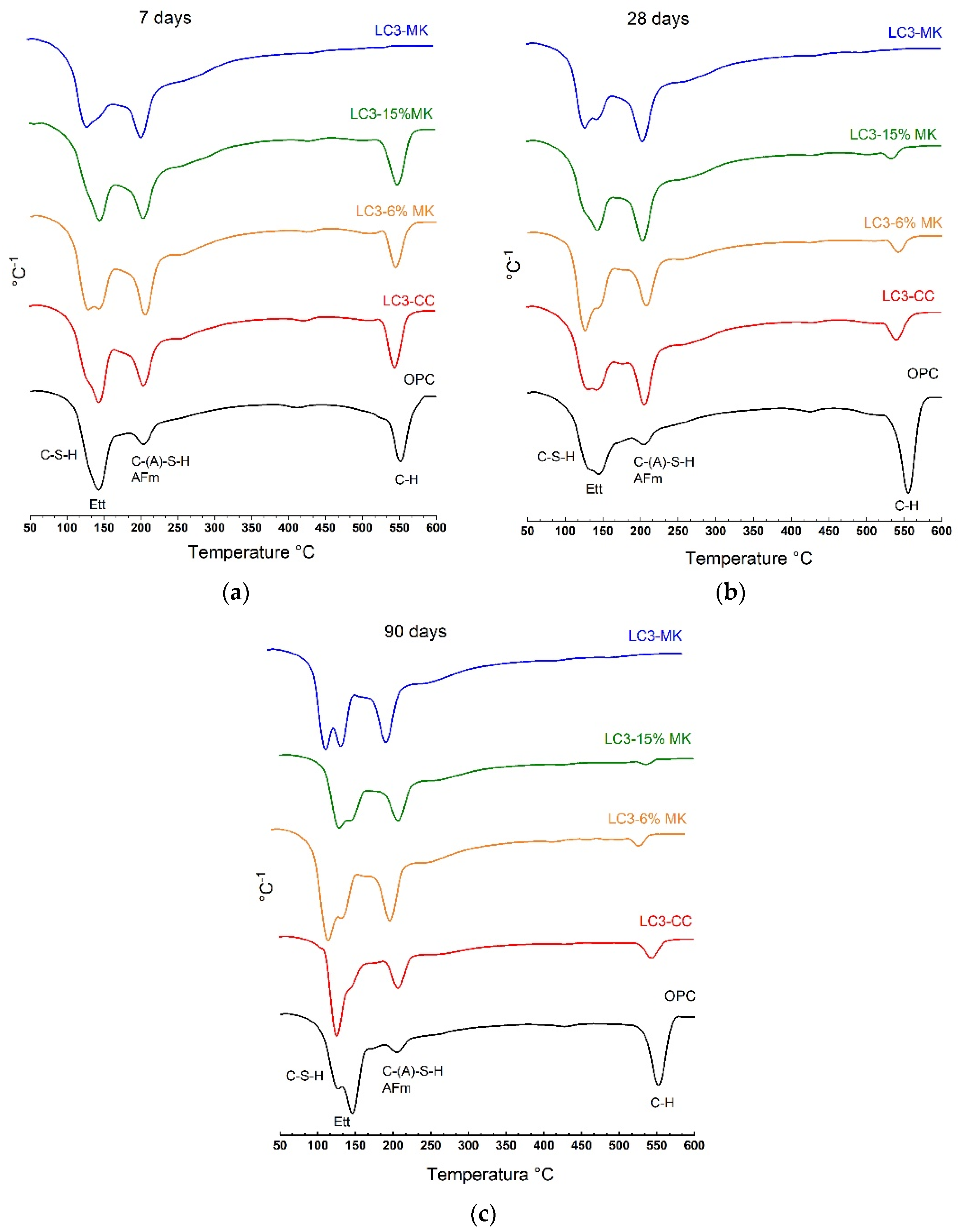 Materials 18 00285 g005