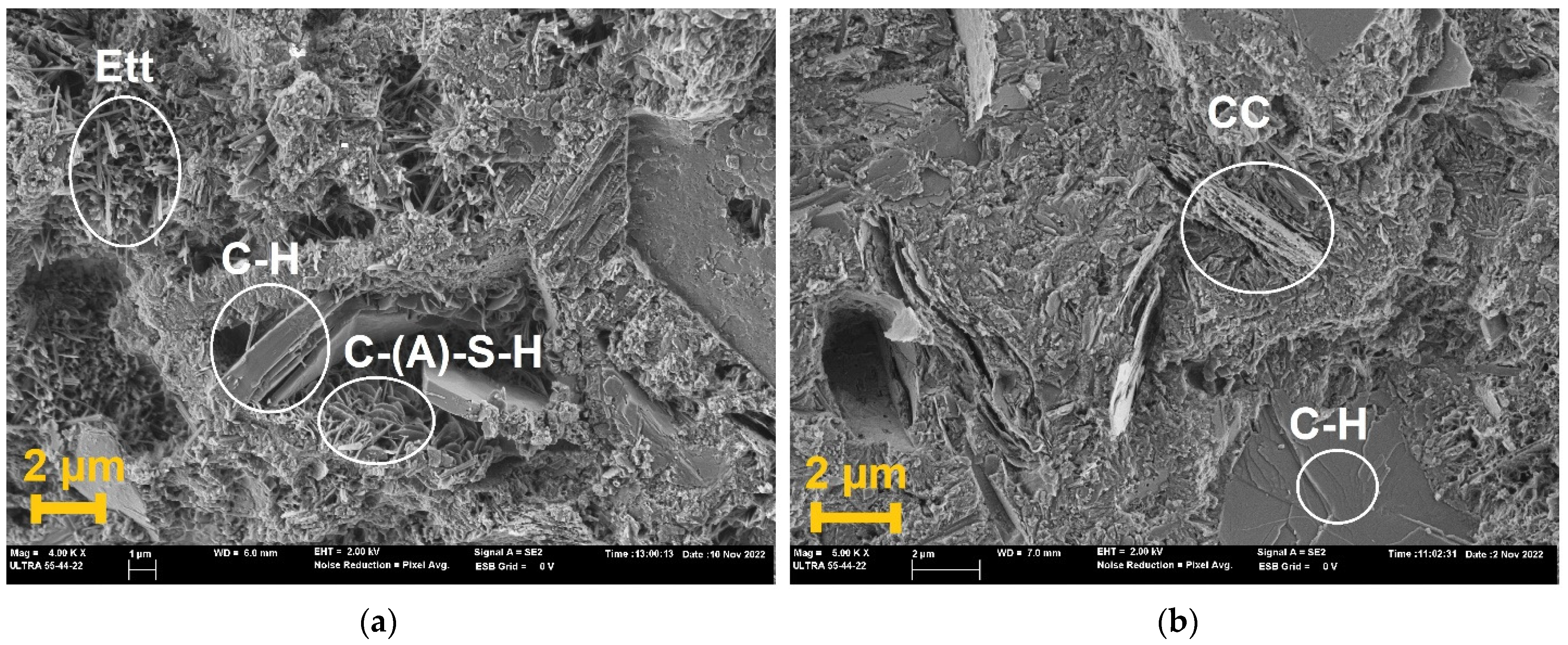 Materials 18 00285 g007a