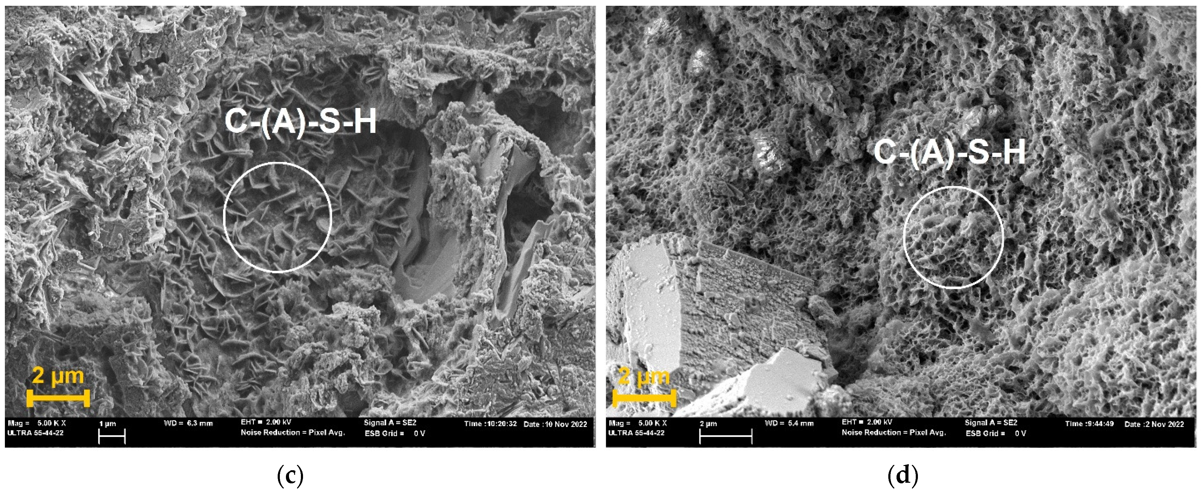 Materials 18 00285 g007b