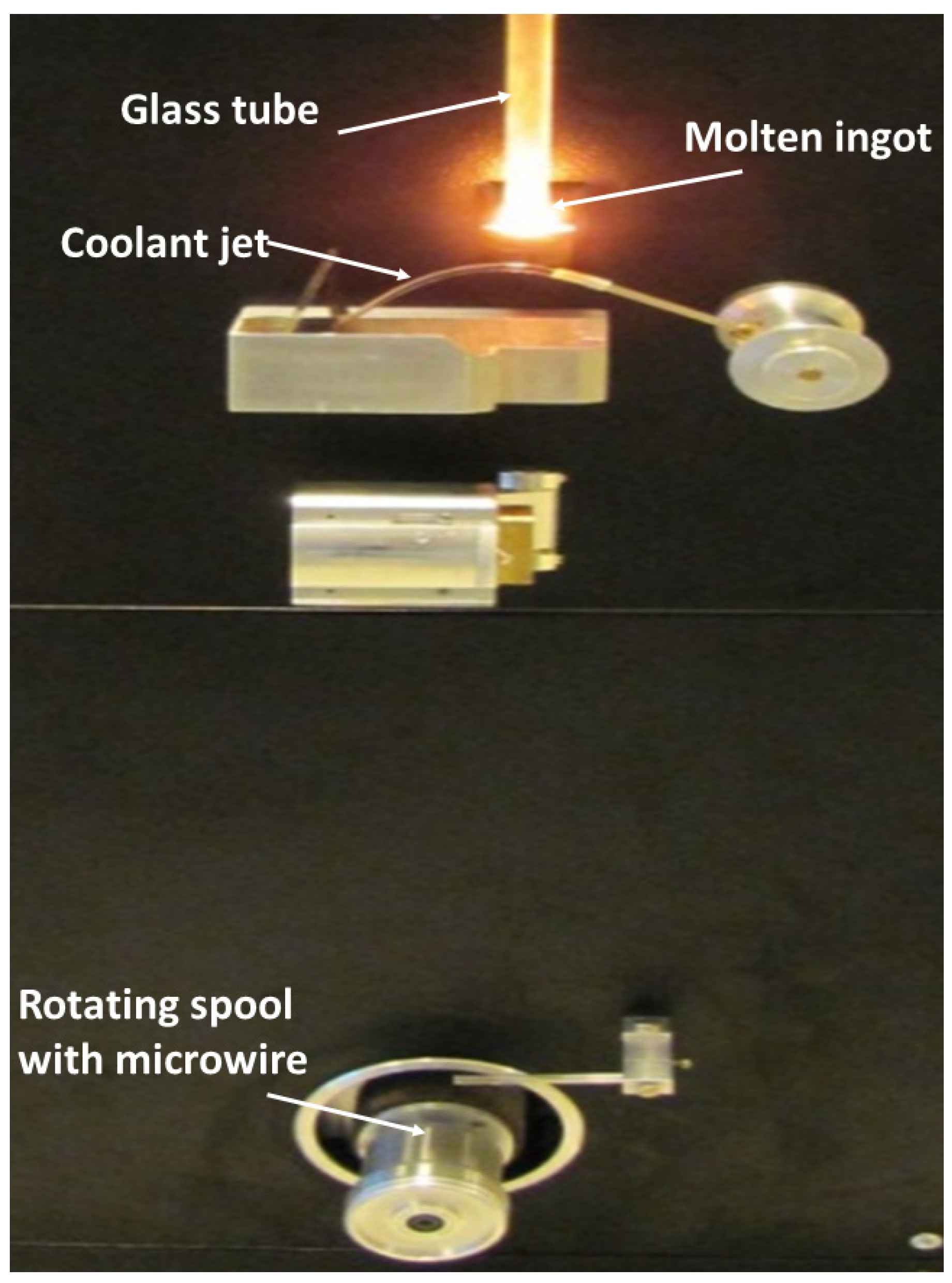 Materials 18 00287 g001 Materials 18 00287 g001