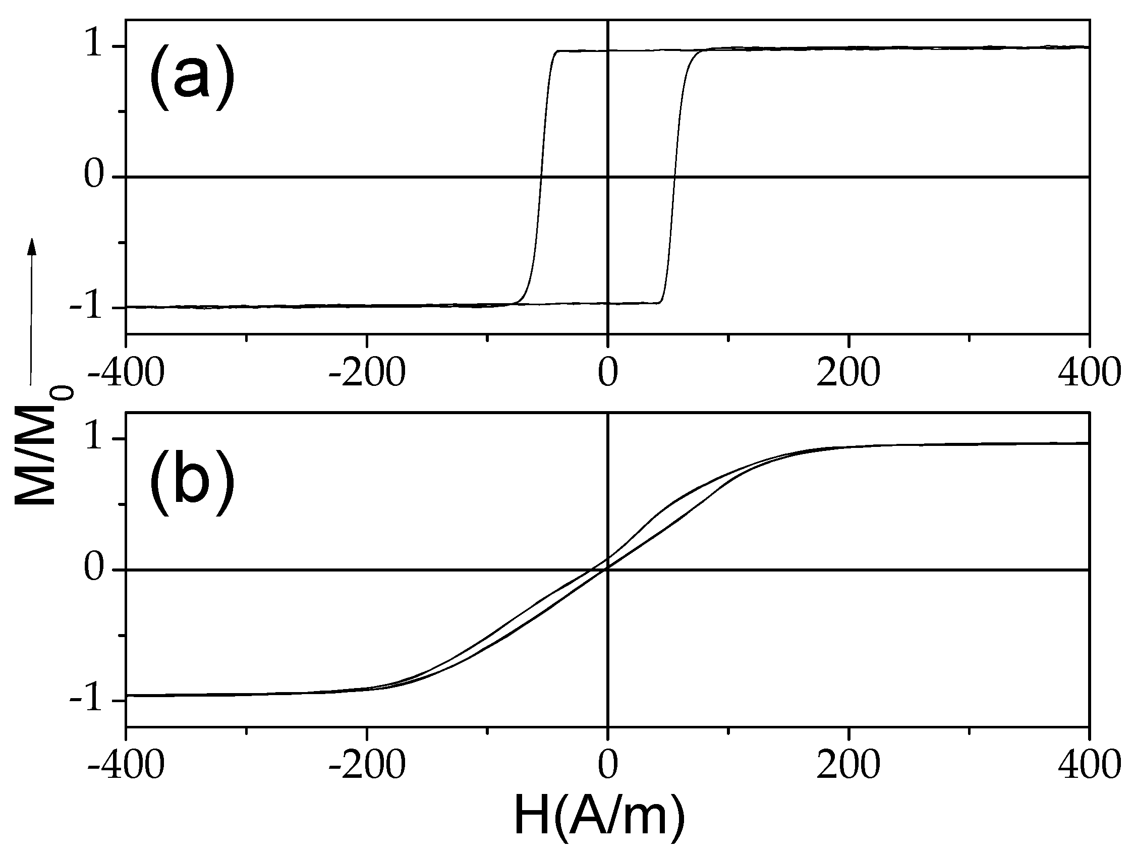 Materials 18 00287 g002 Materials 18 00287 g002