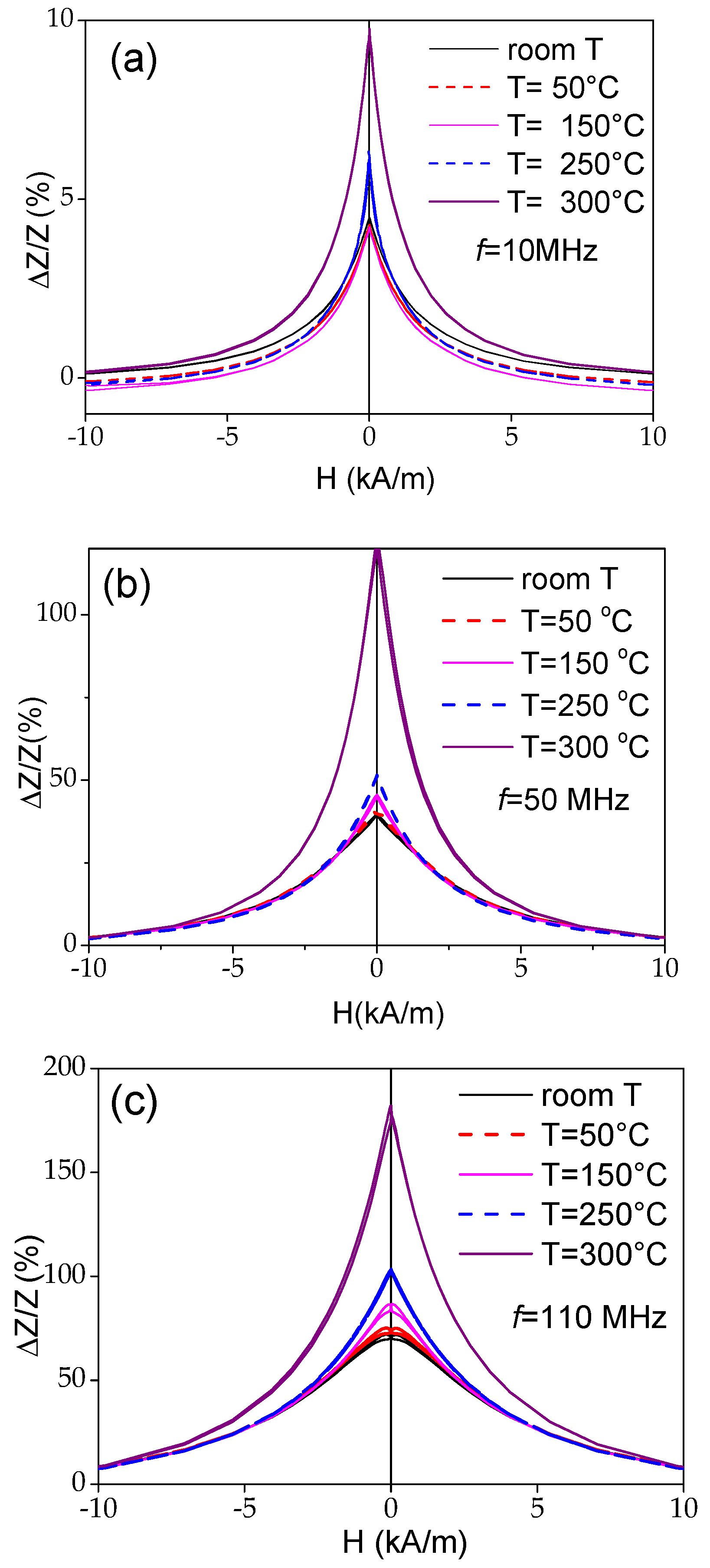 Materials 18 00287 g006 Materials 18 00287 g006