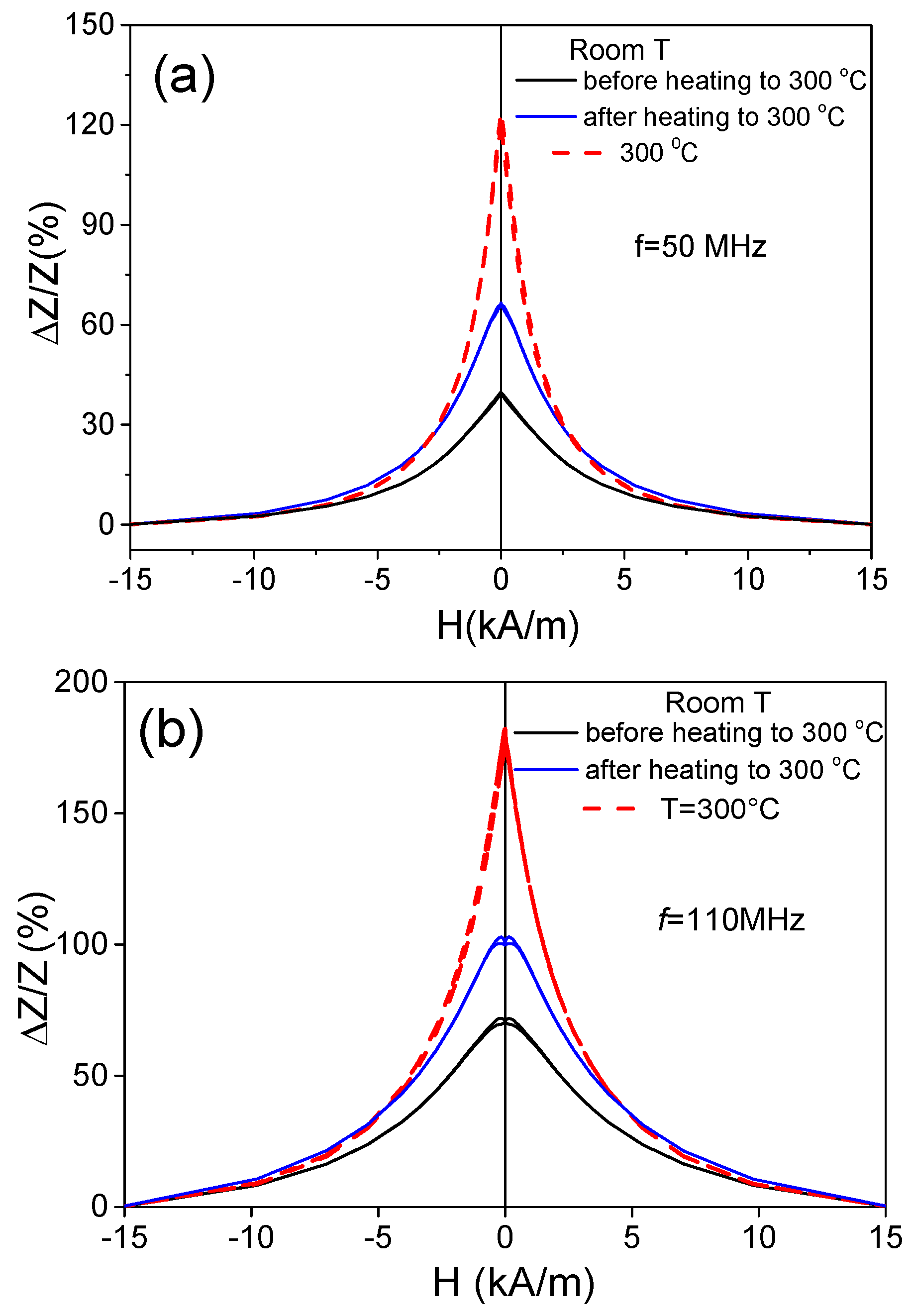 Materials 18 00287 g008 Materials 18 00287 g008