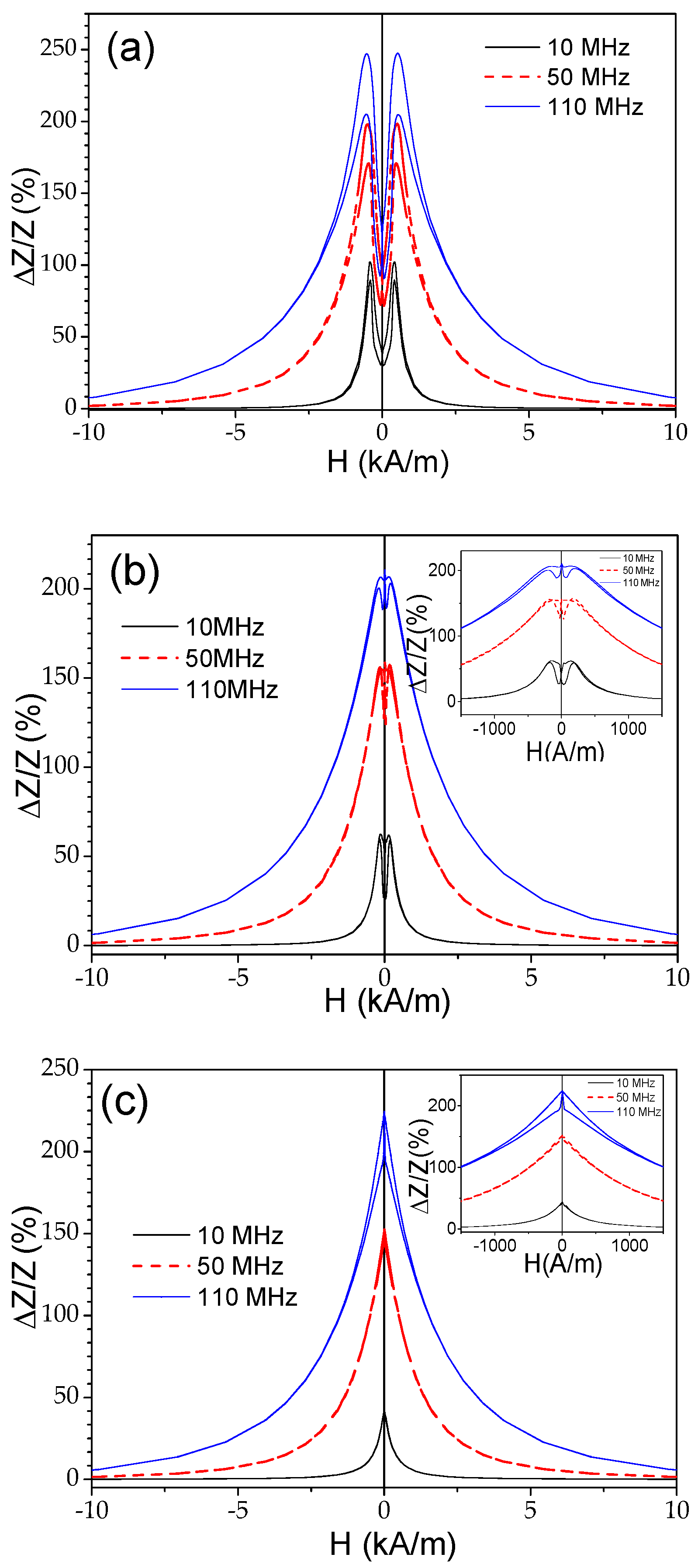 Materials 18 00287 g011 Materials 18 00287 g011