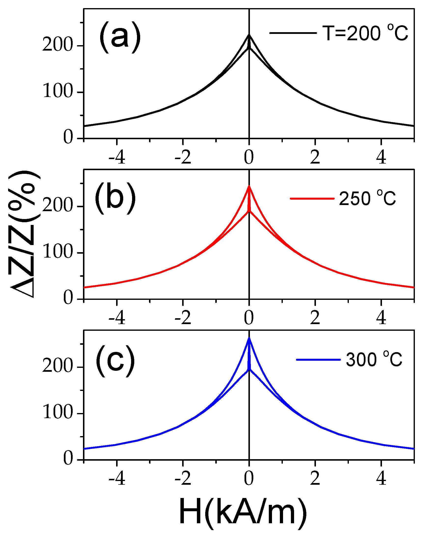 Materials 18 00287 g012 Materials 18 00287 g012