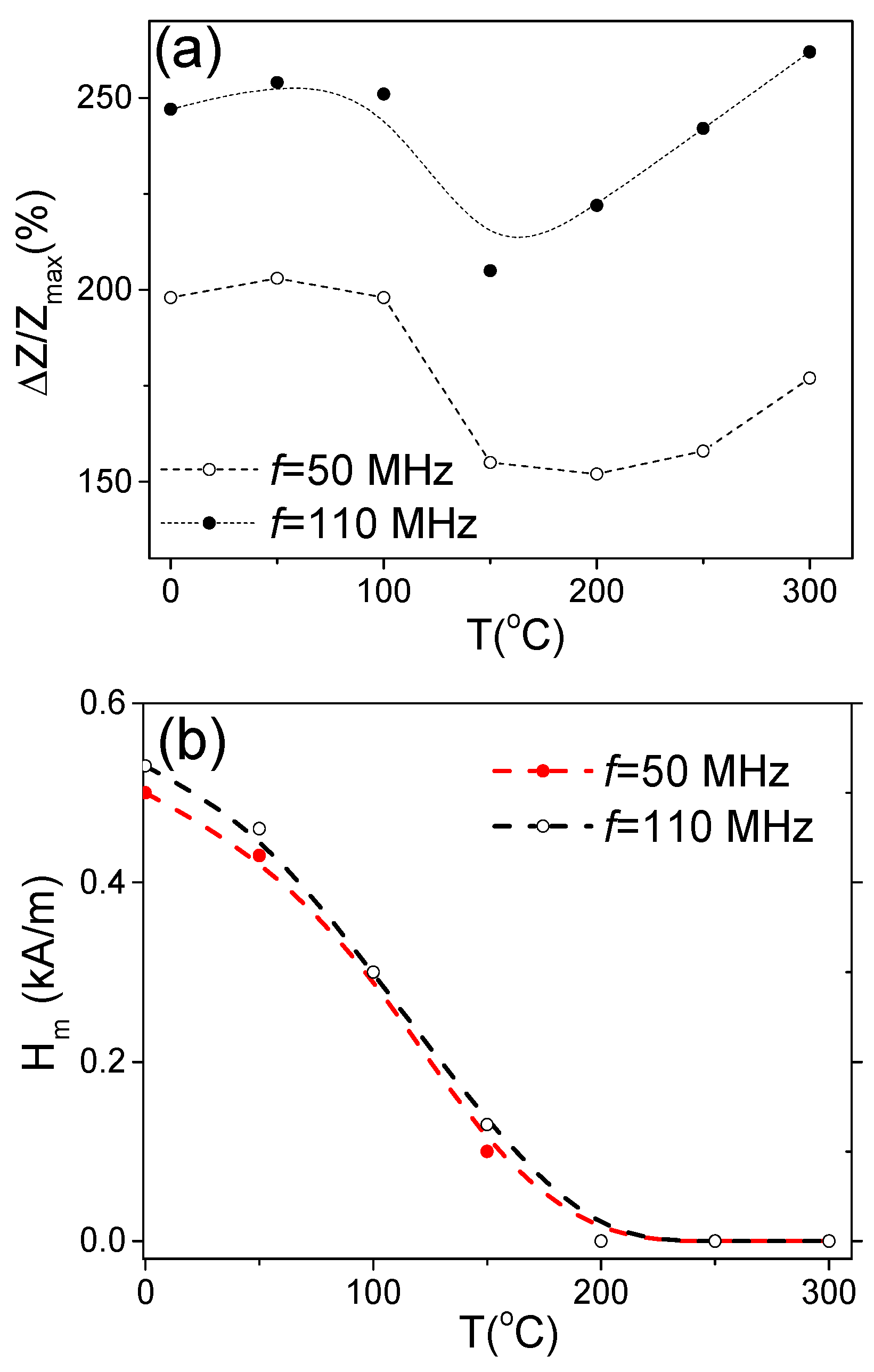 Materials 18 00287 g013 Materials 18 00287 g013