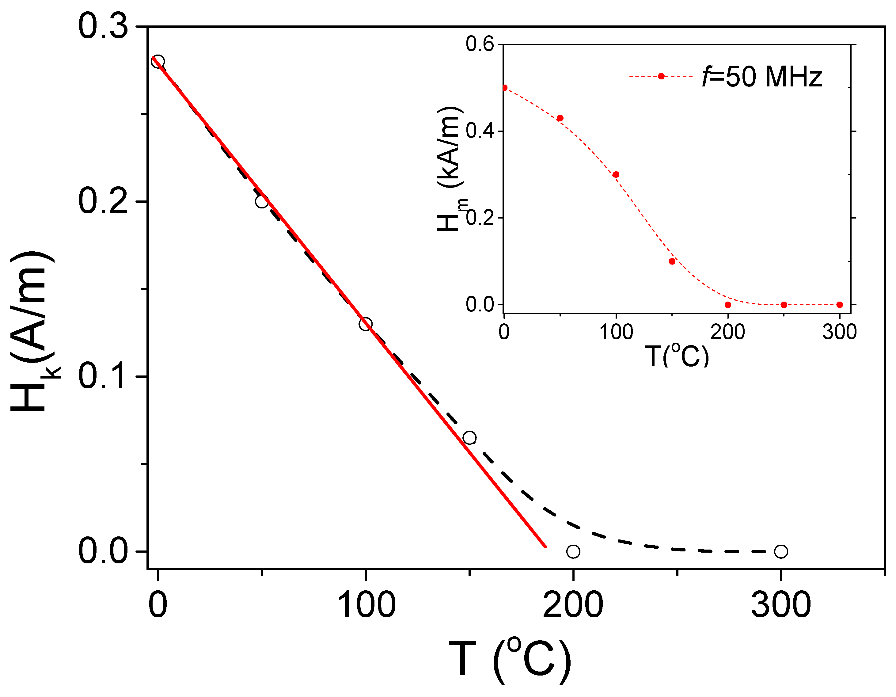 Materials 18 00287 g016 Materials 18 00287 g016