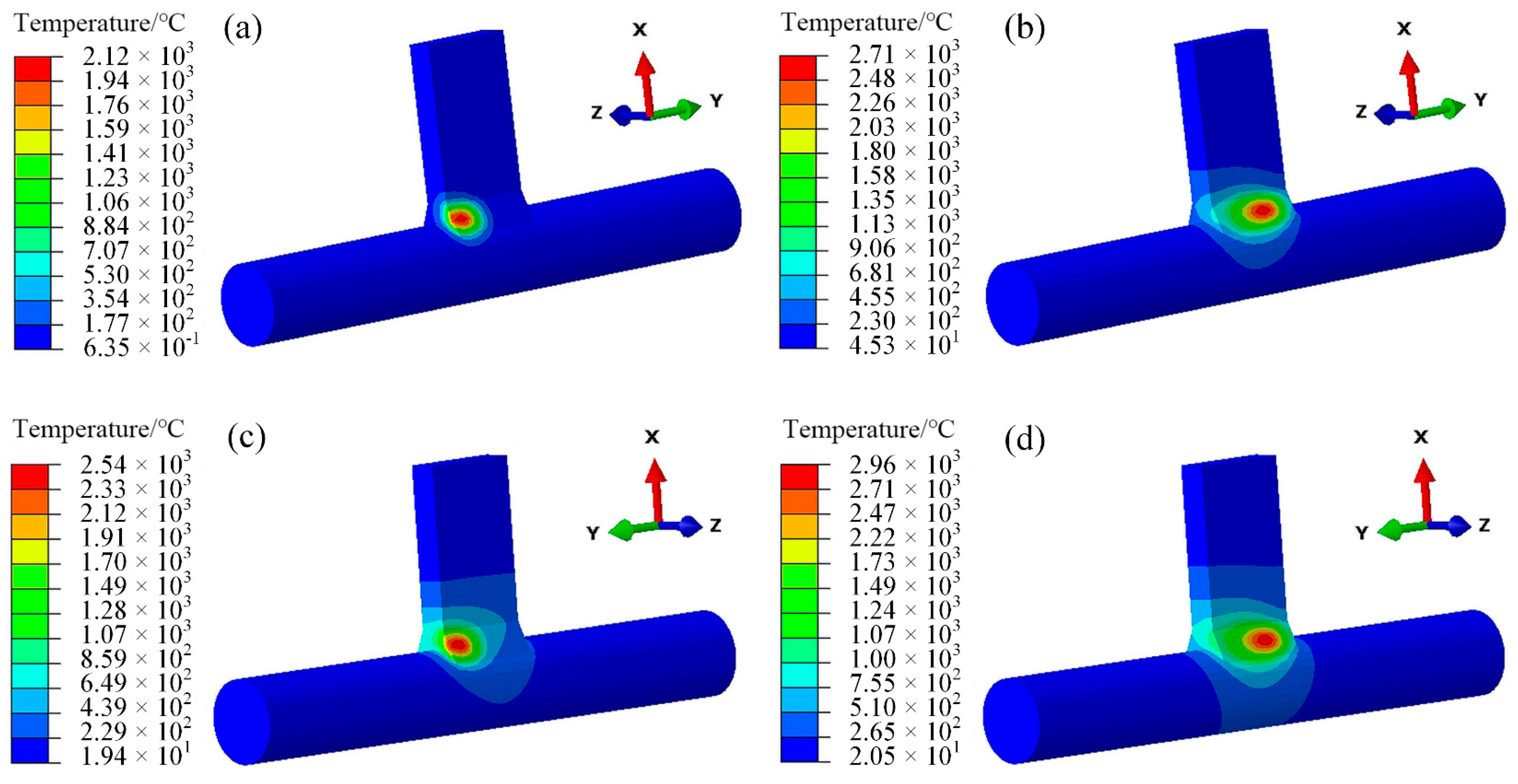 Materials 18 00288 g007