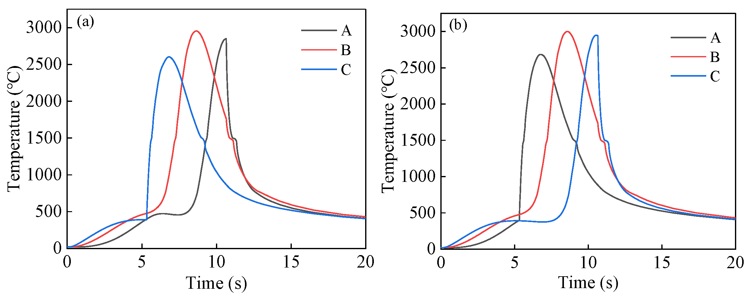 Materials 18 00288 g009