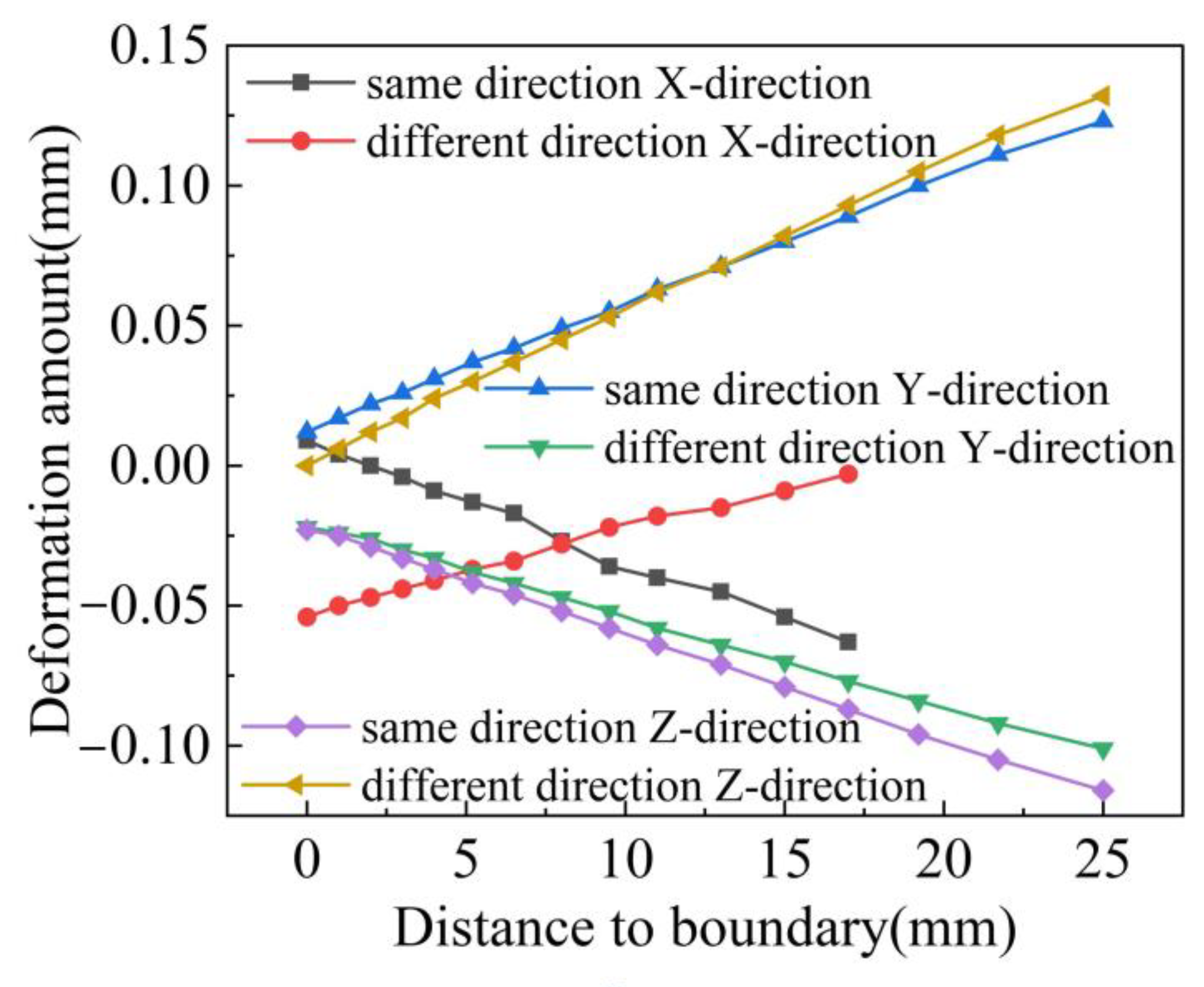 Materials 18 00288 g012