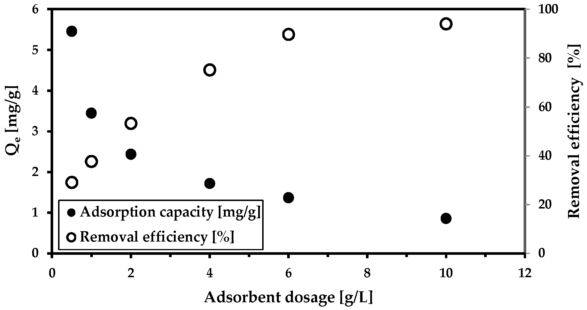 Materials 18 00289 g002