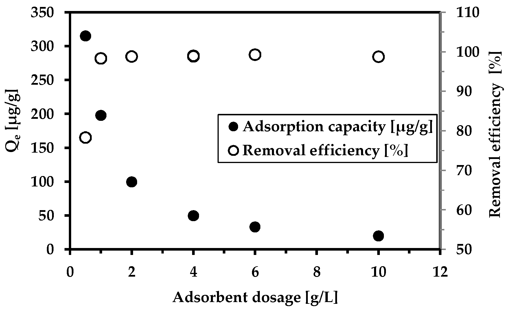 Materials 18 00289 g005