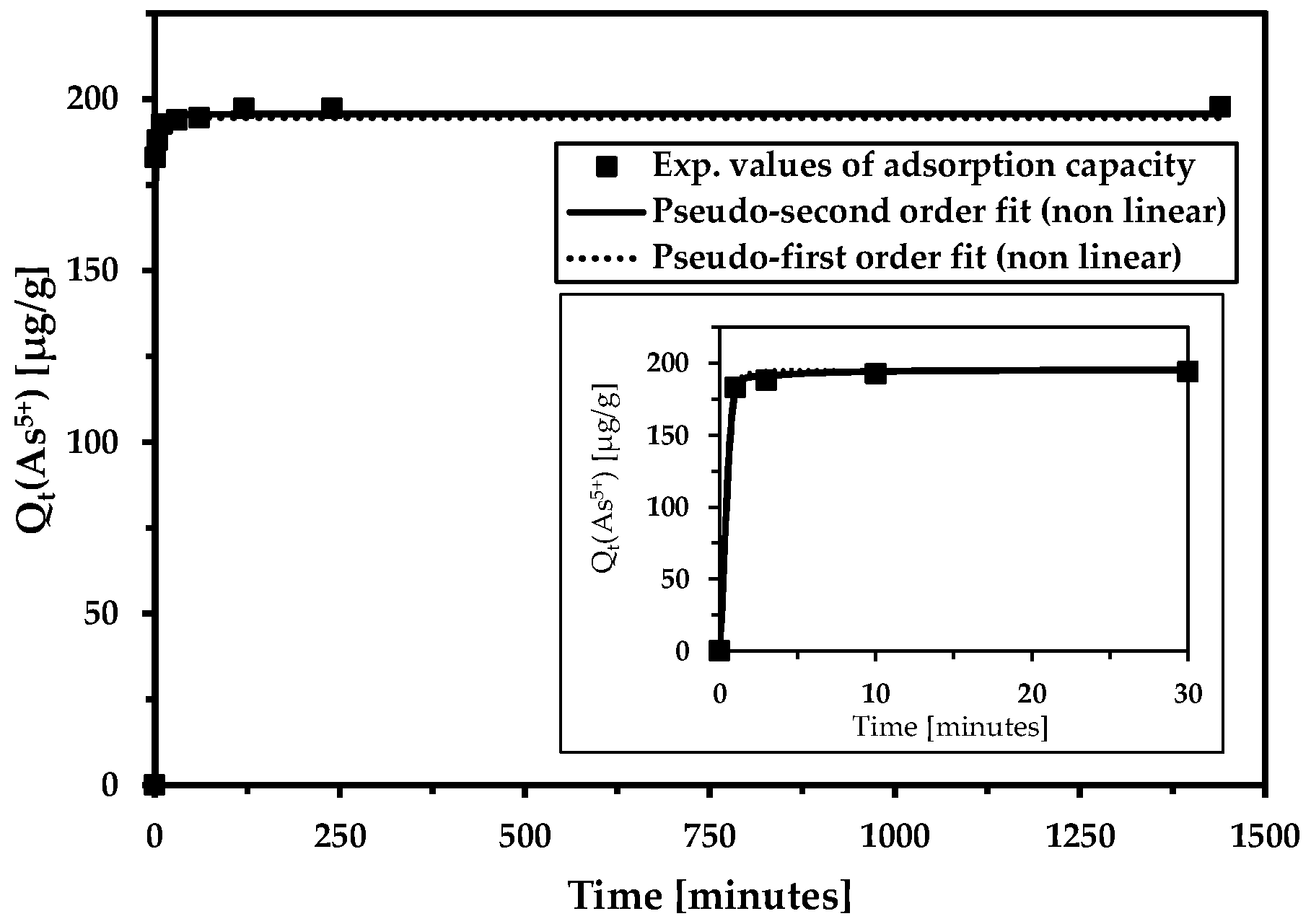 Materials 18 00289 g007