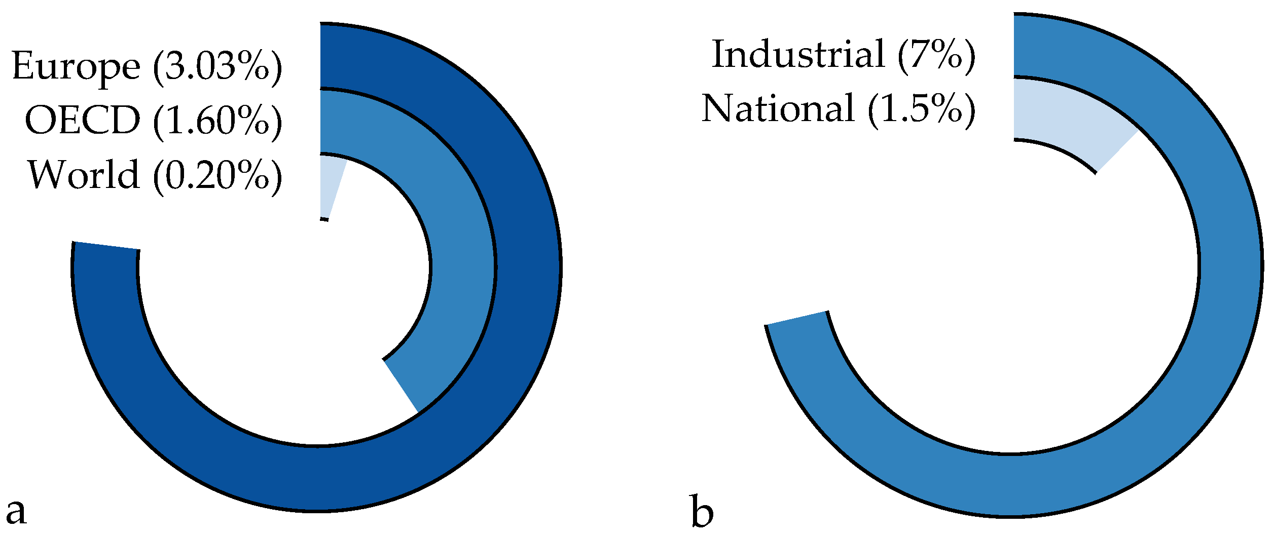 Materials 18 00292 g003