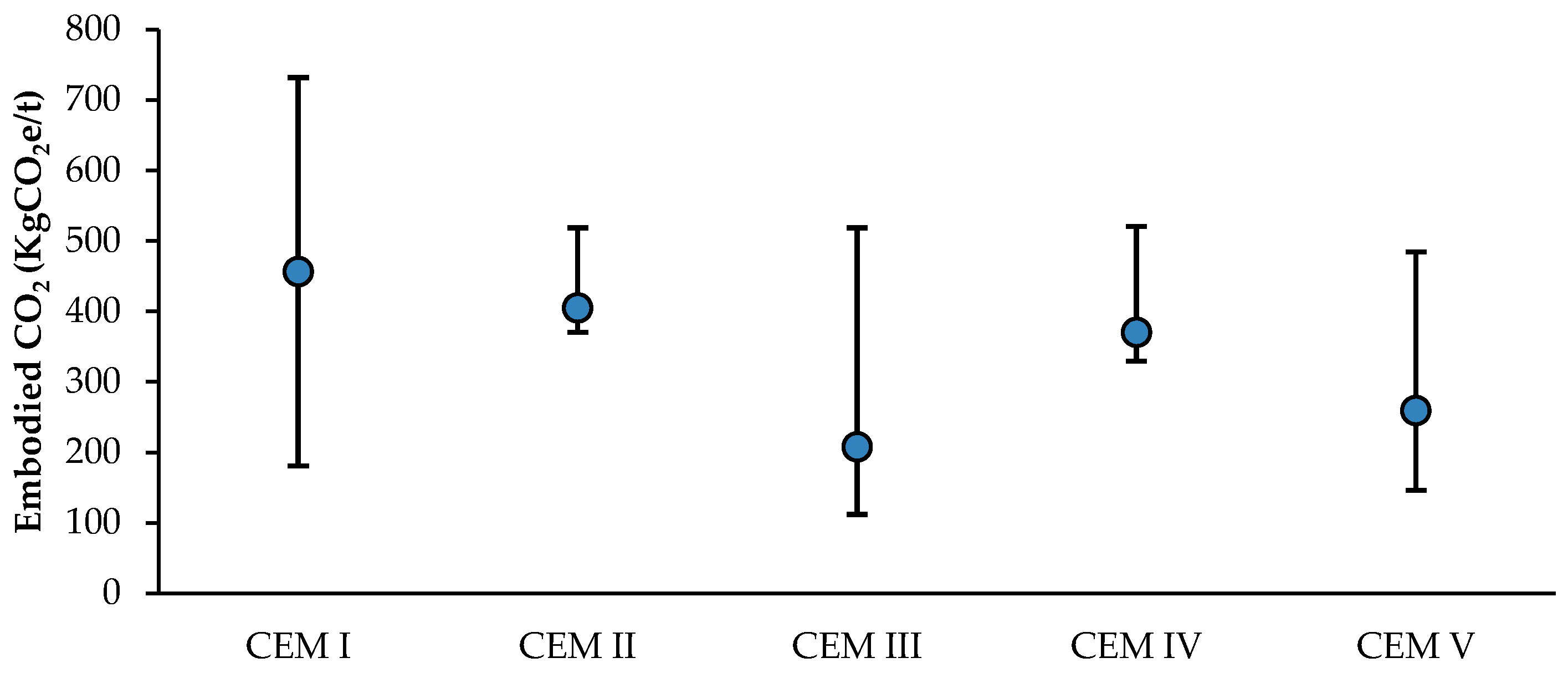 Materials 18 00292 g005