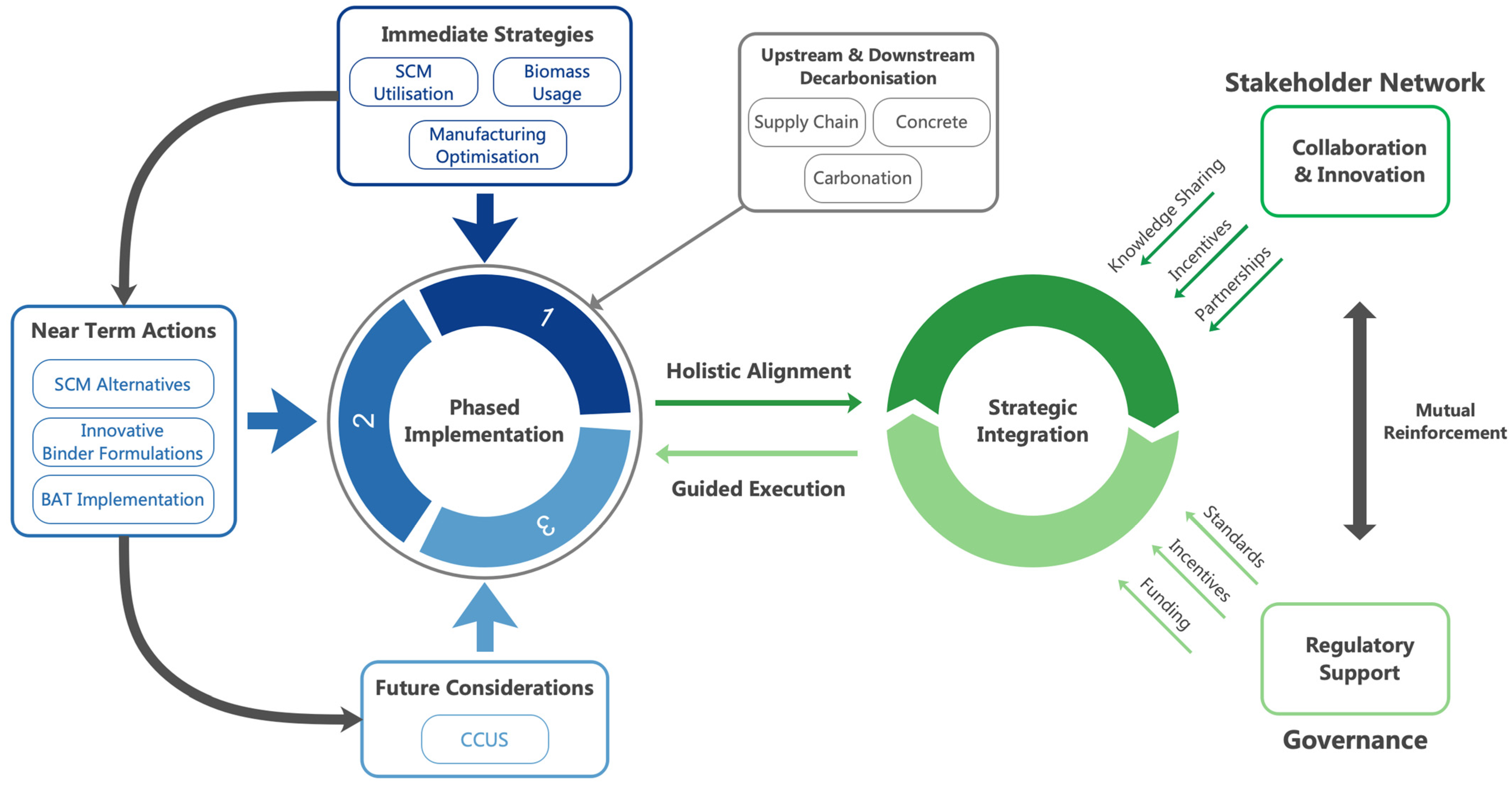 Materials 18 00292 g016