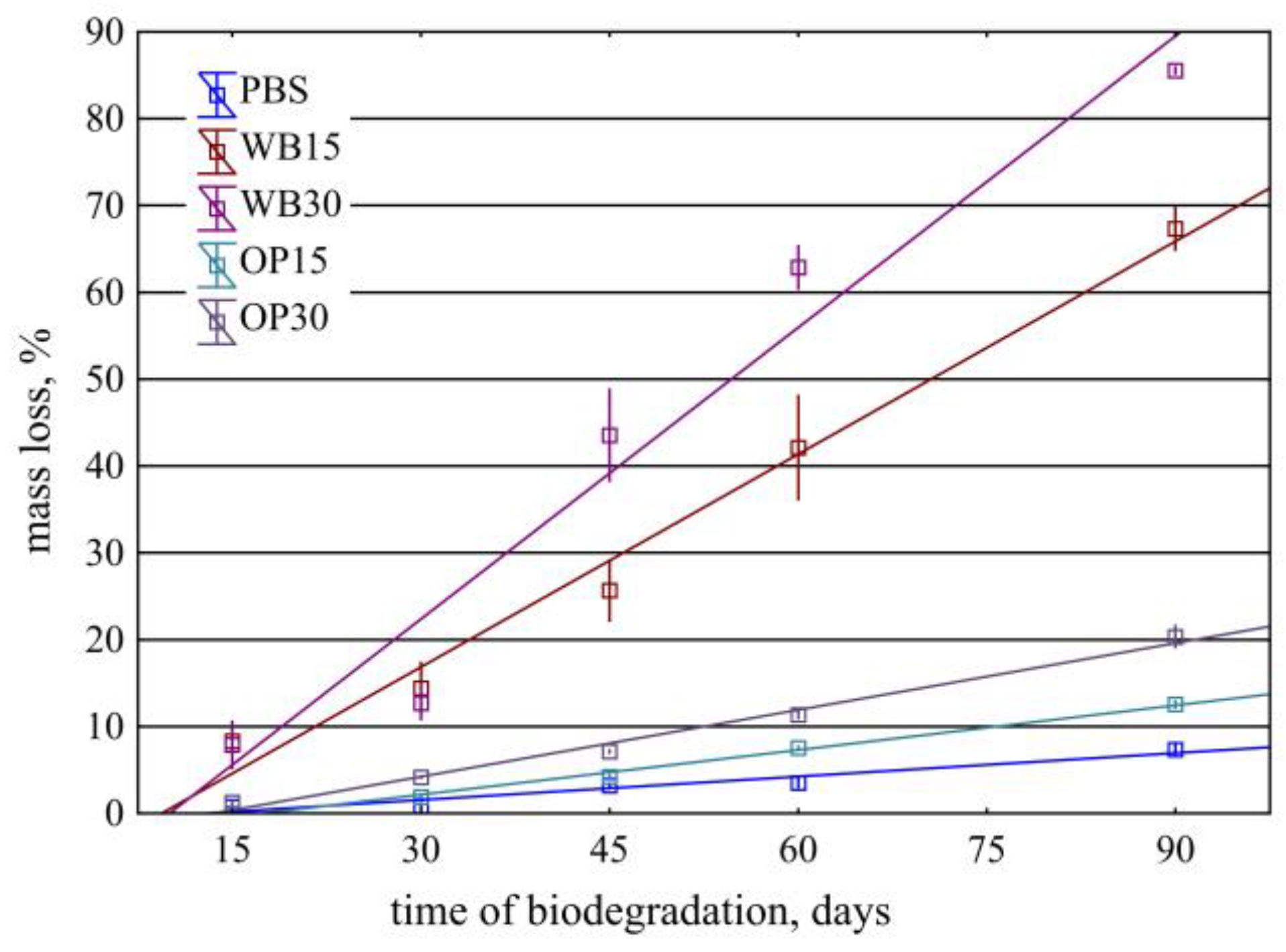 Materials 18 00293 g002
