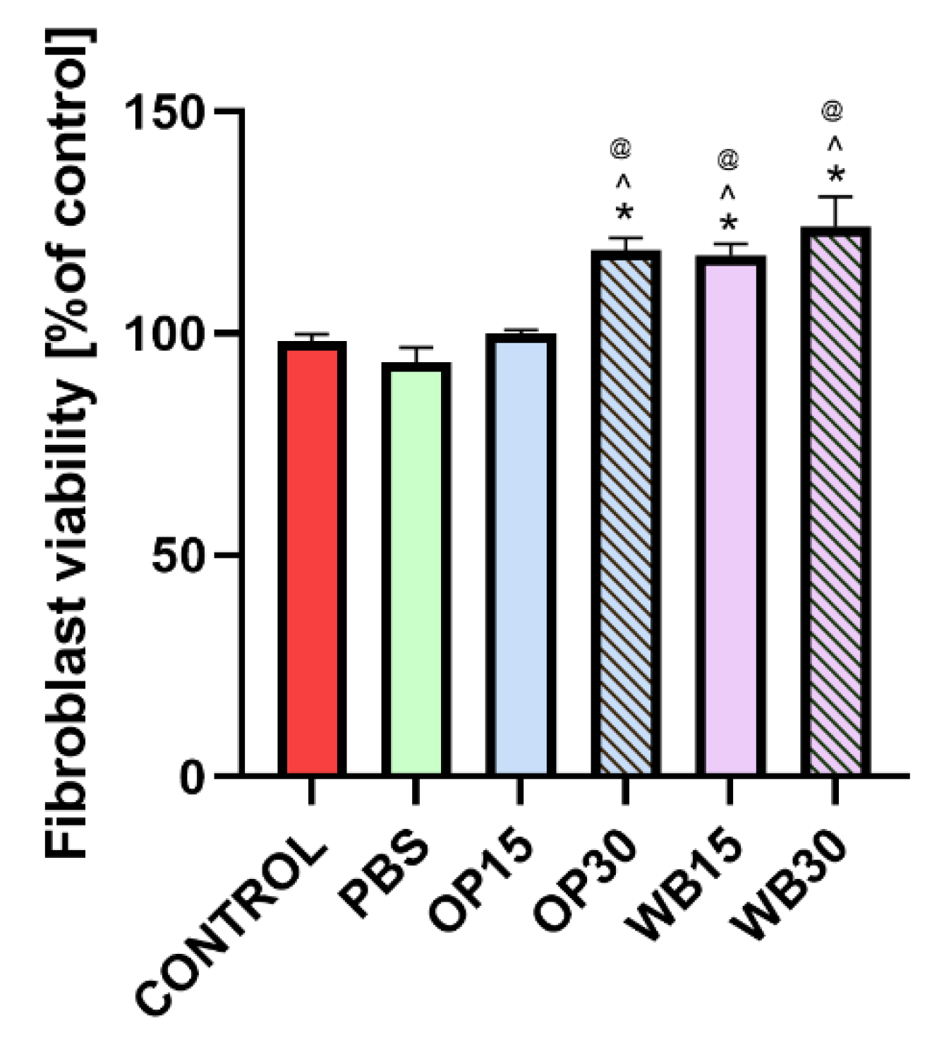 Materials 18 00293 g013
