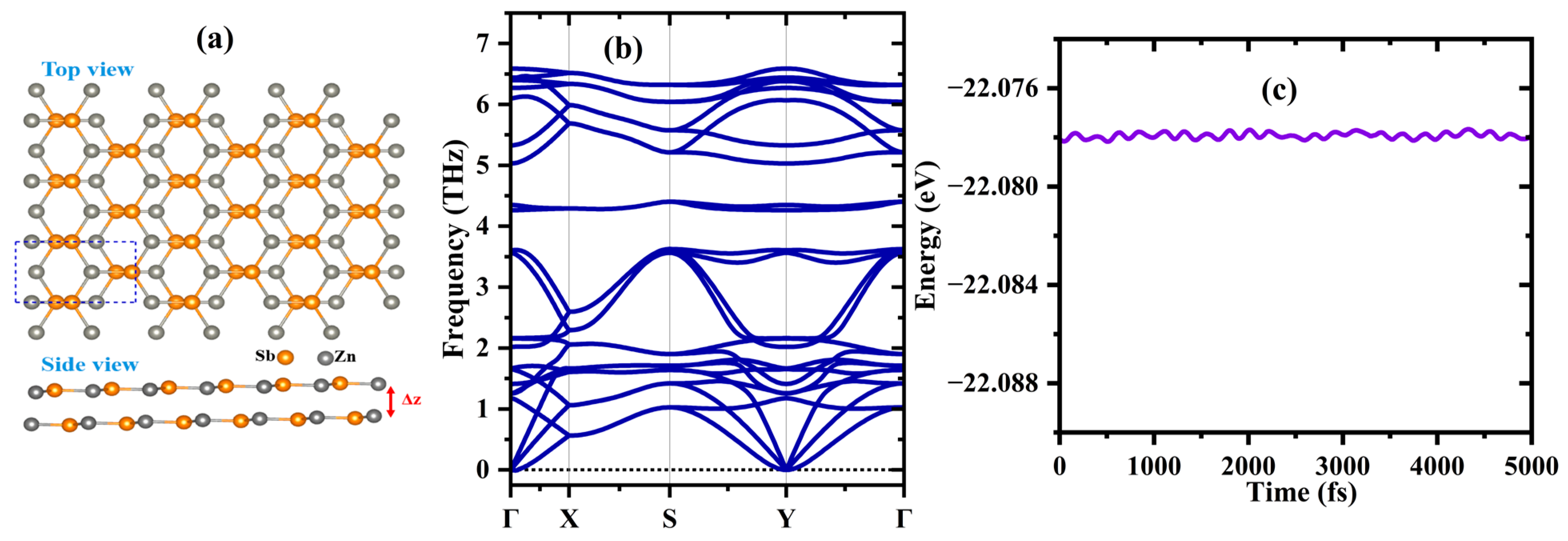 Materials 18 00294 g001