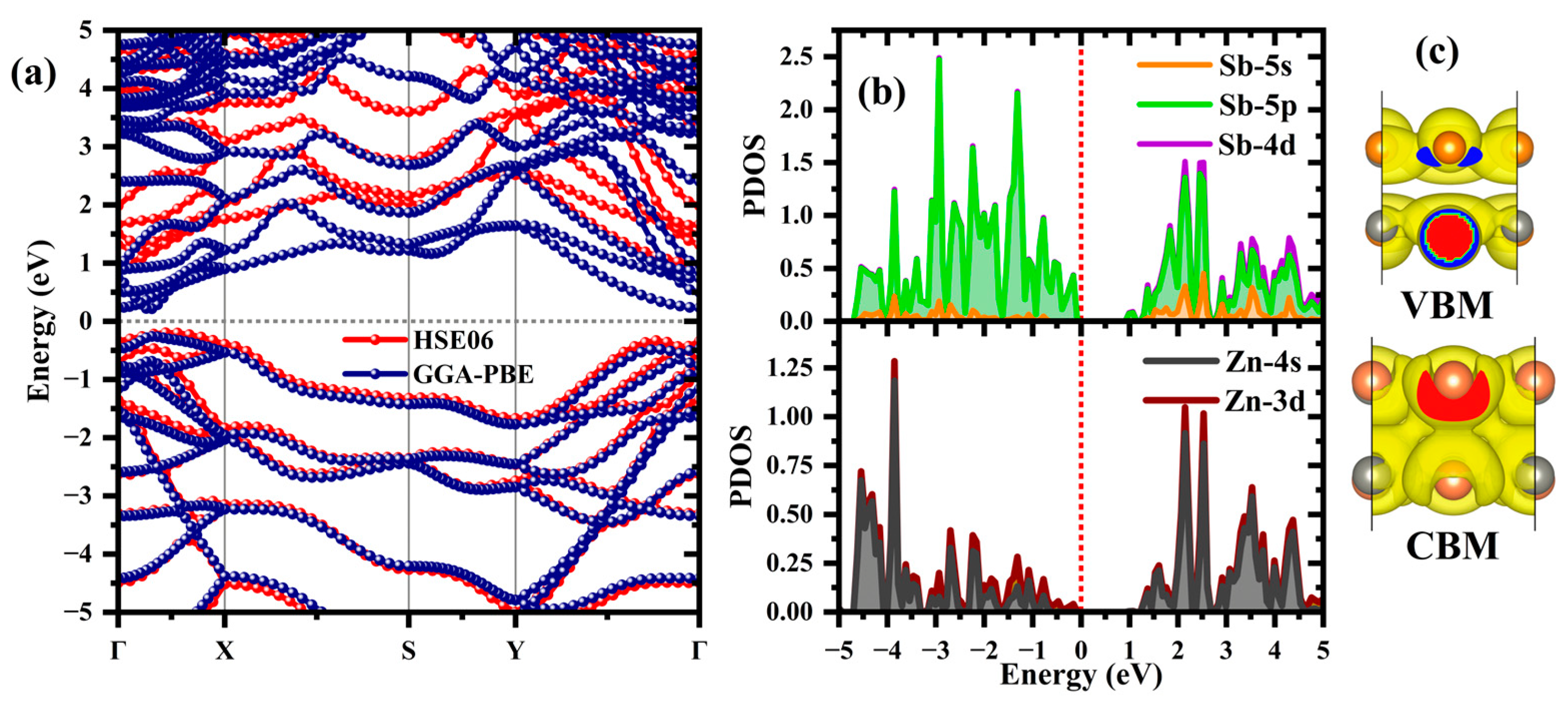 Materials 18 00294 g002