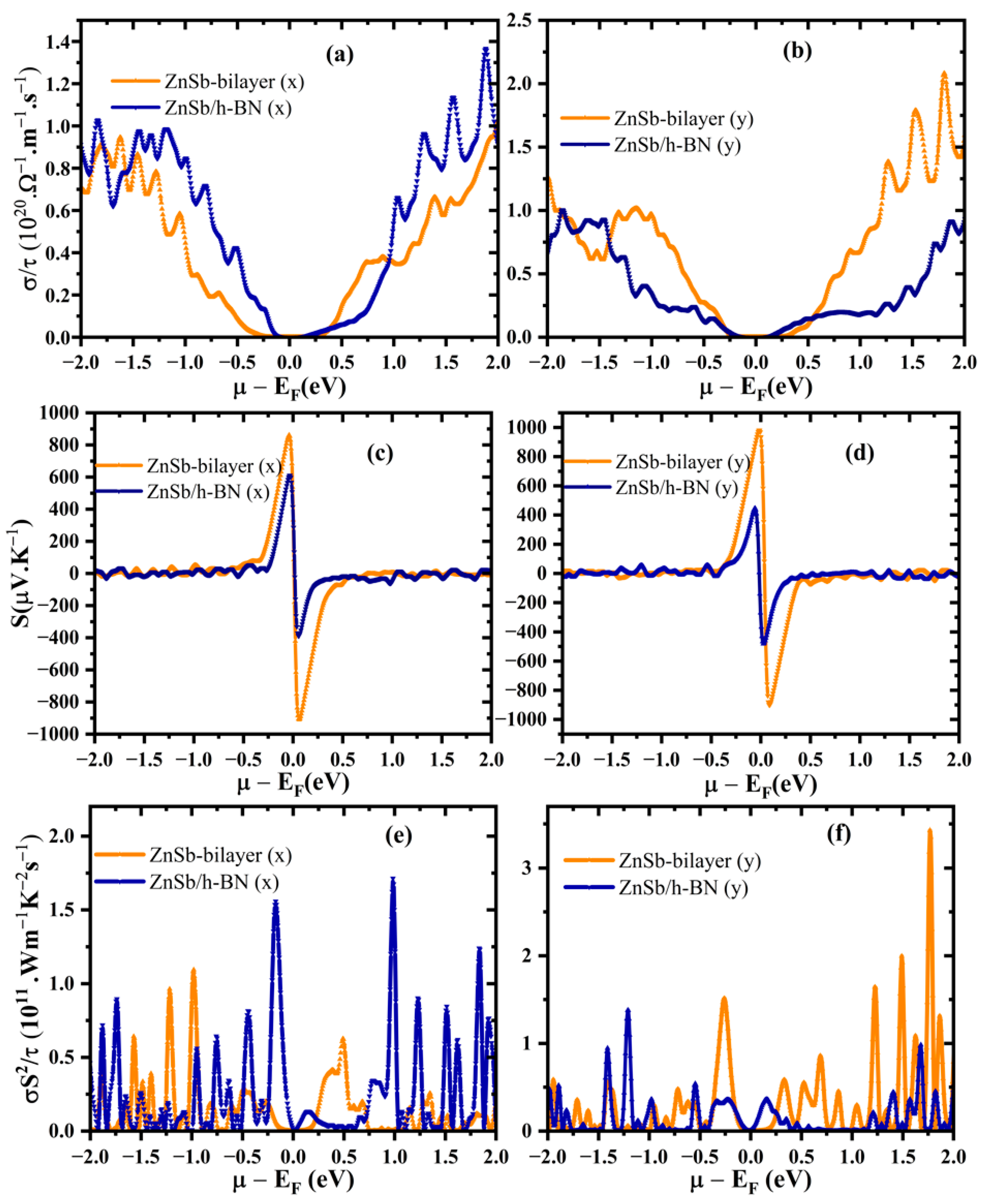 Materials 18 00294 g006