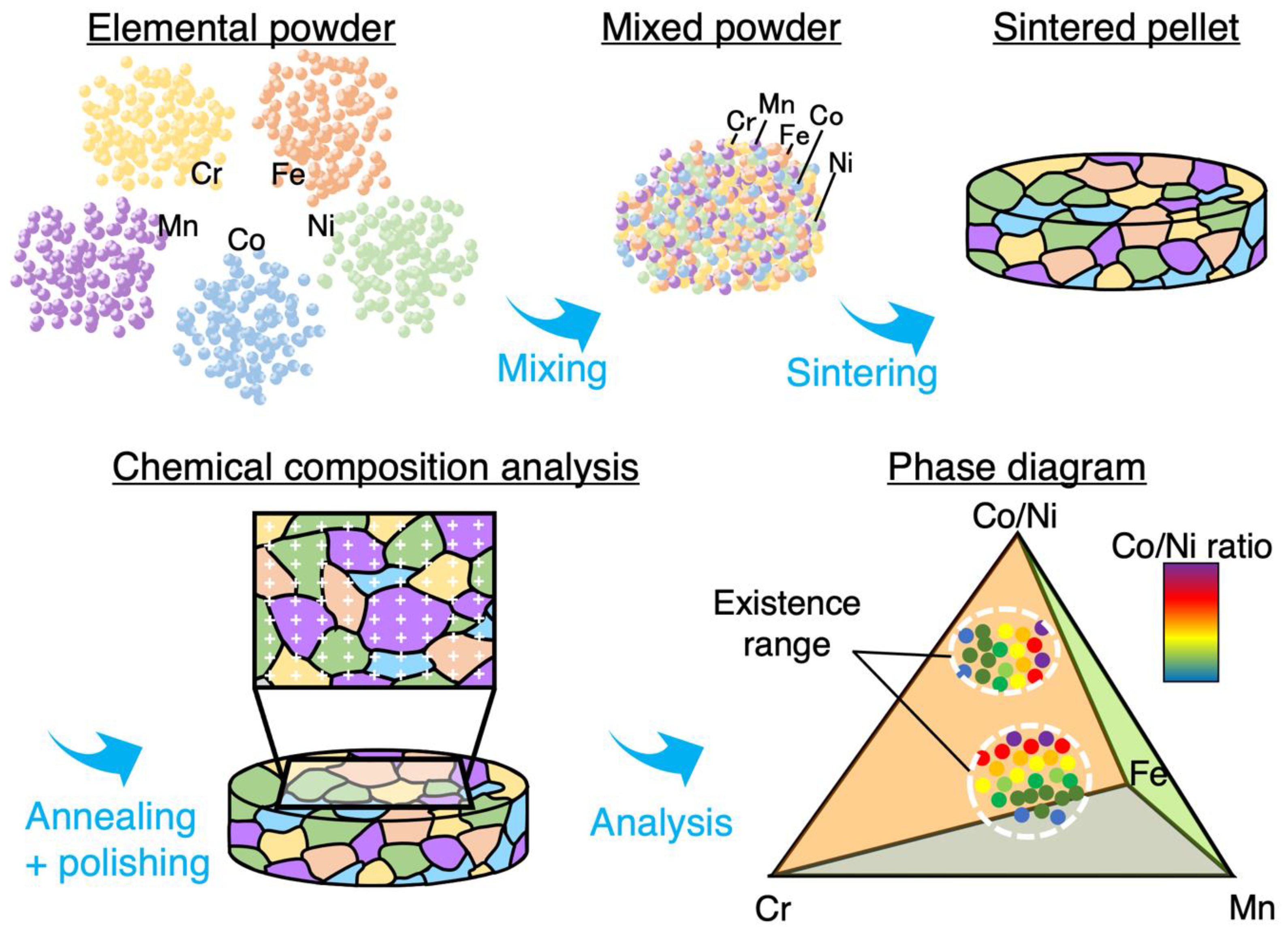 Materials 18 00295 g001