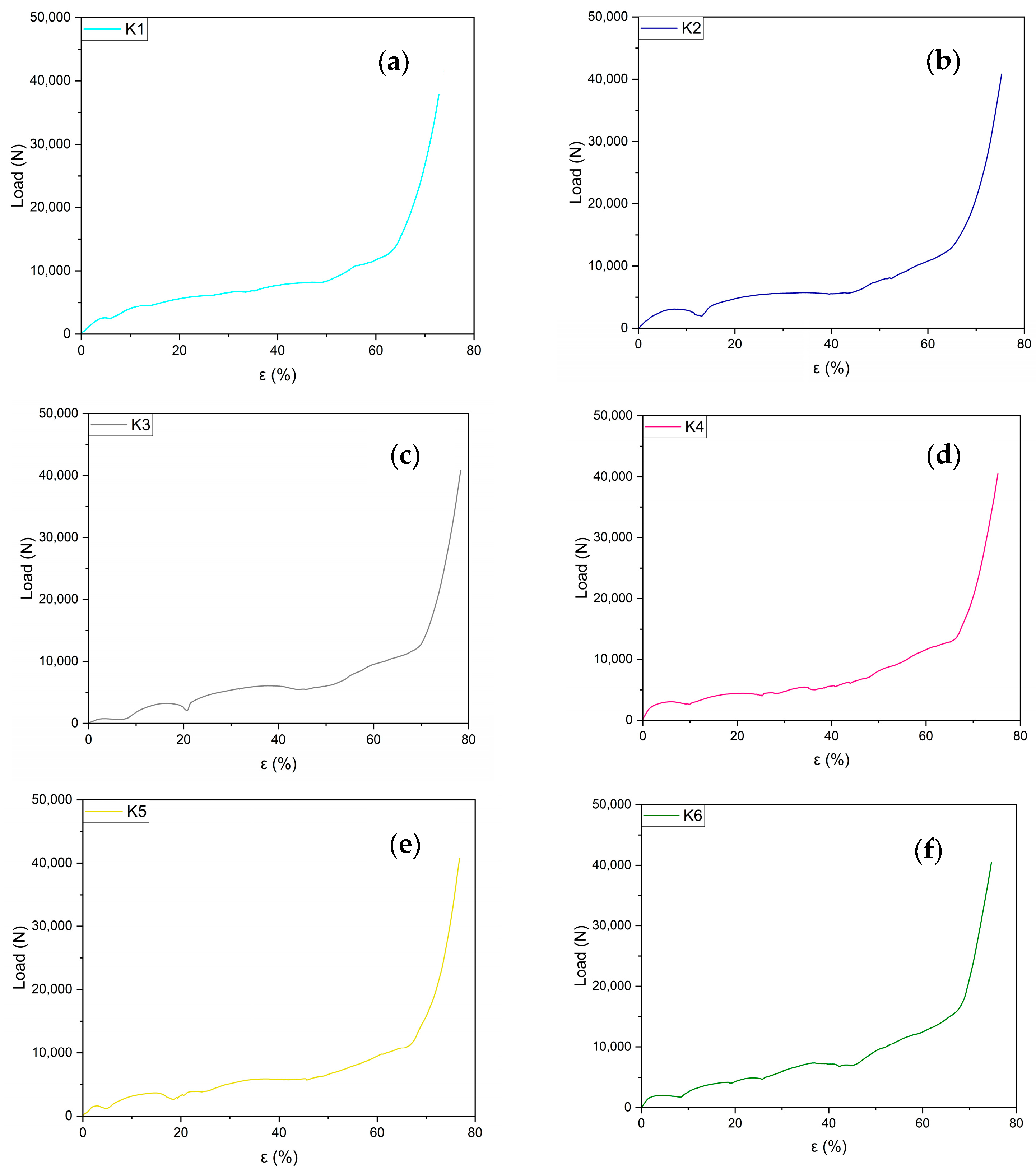Materials 18 00296 g007