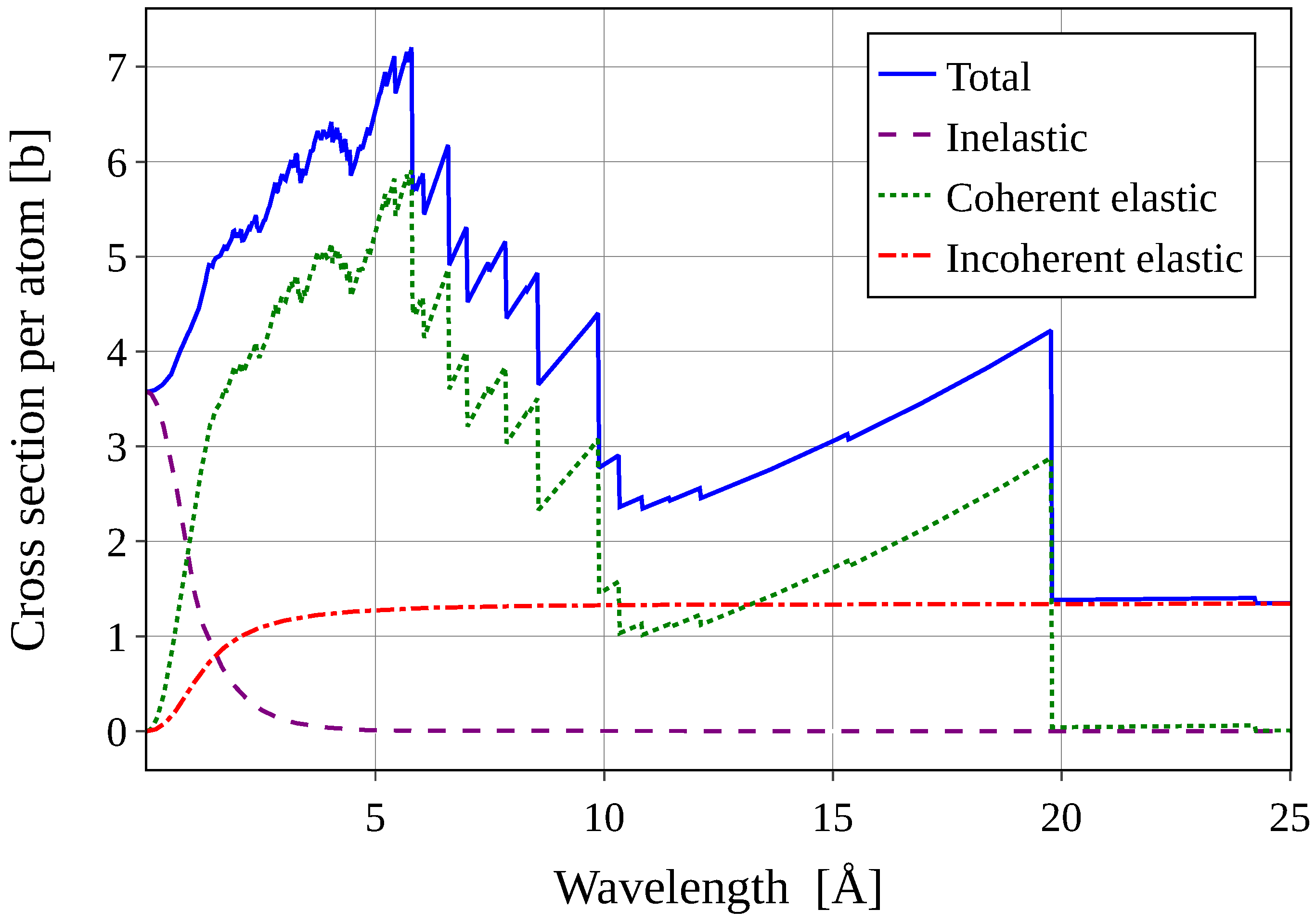 Materials 18 00298 g002