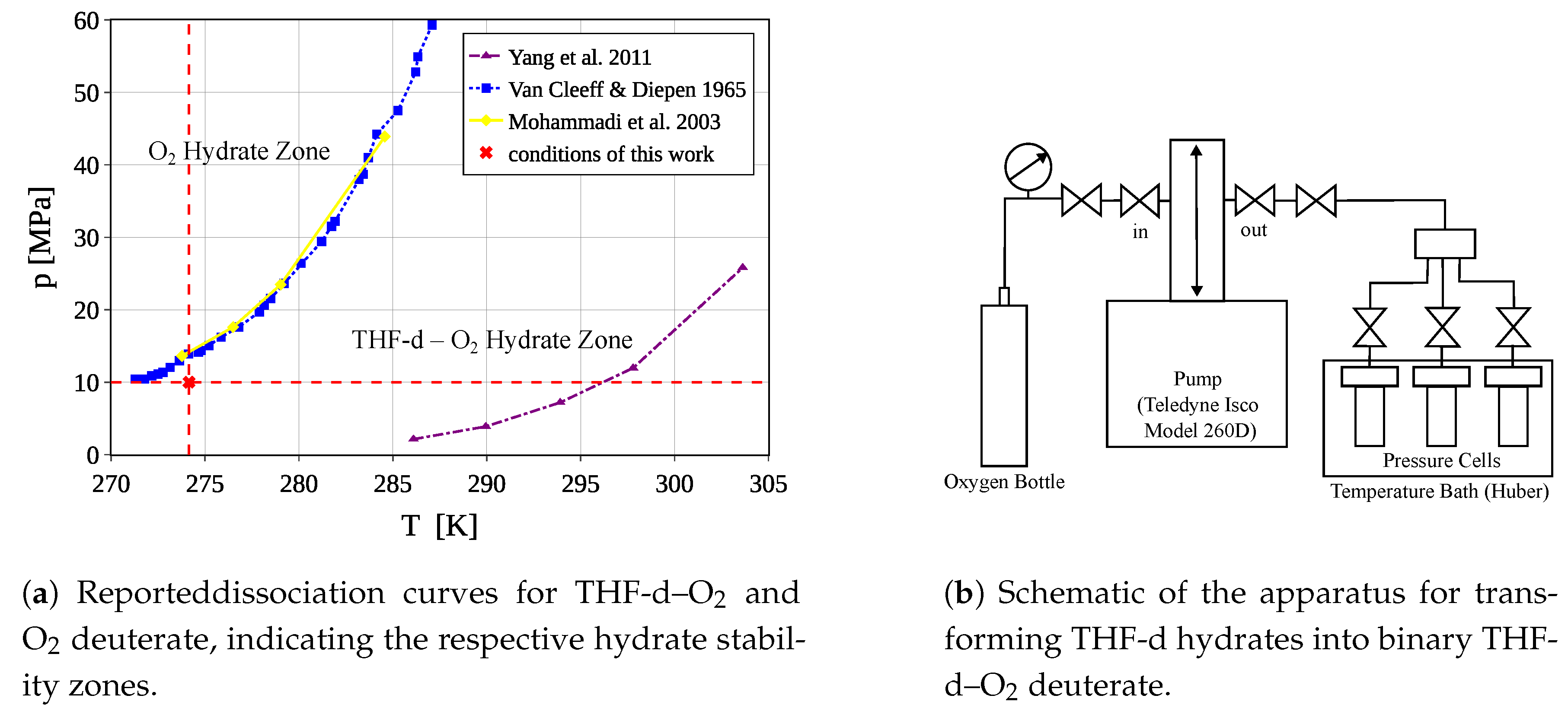 Materials 18 00298 g003