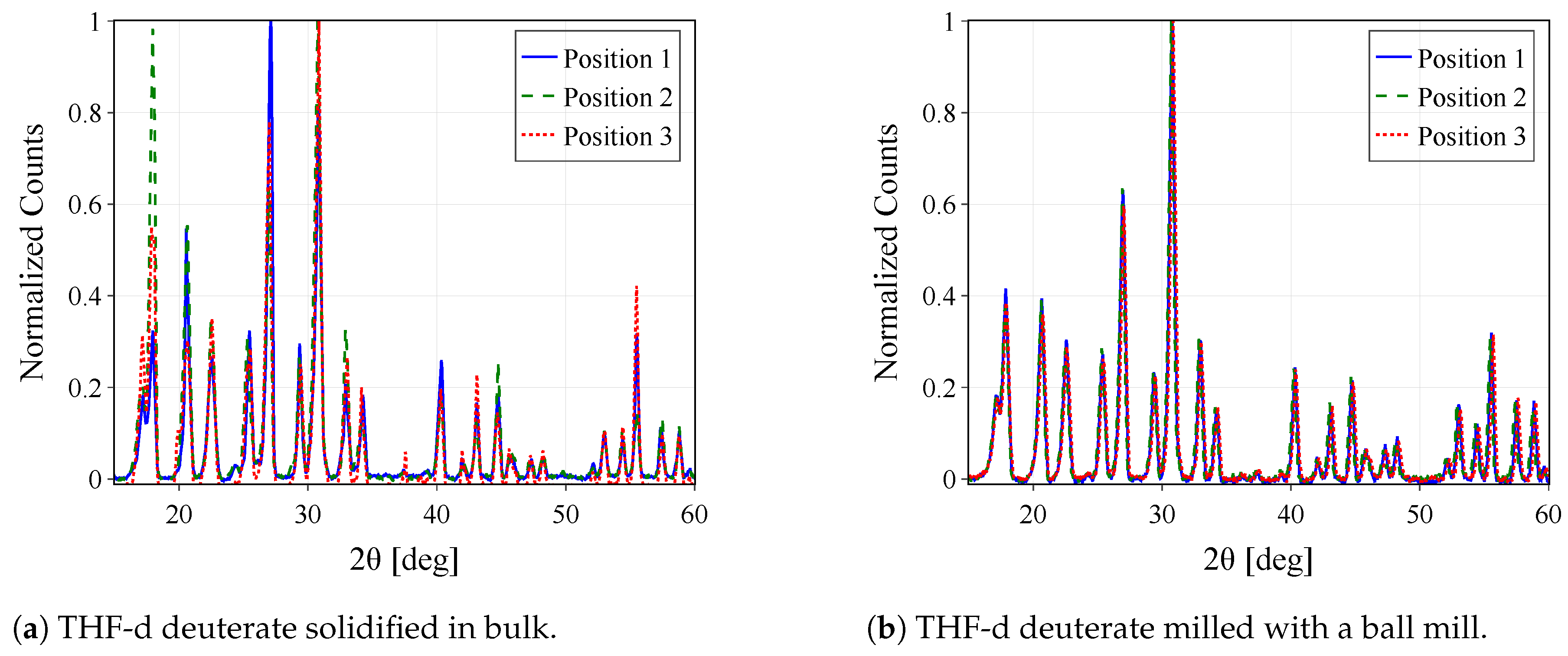 Materials 18 00298 g004