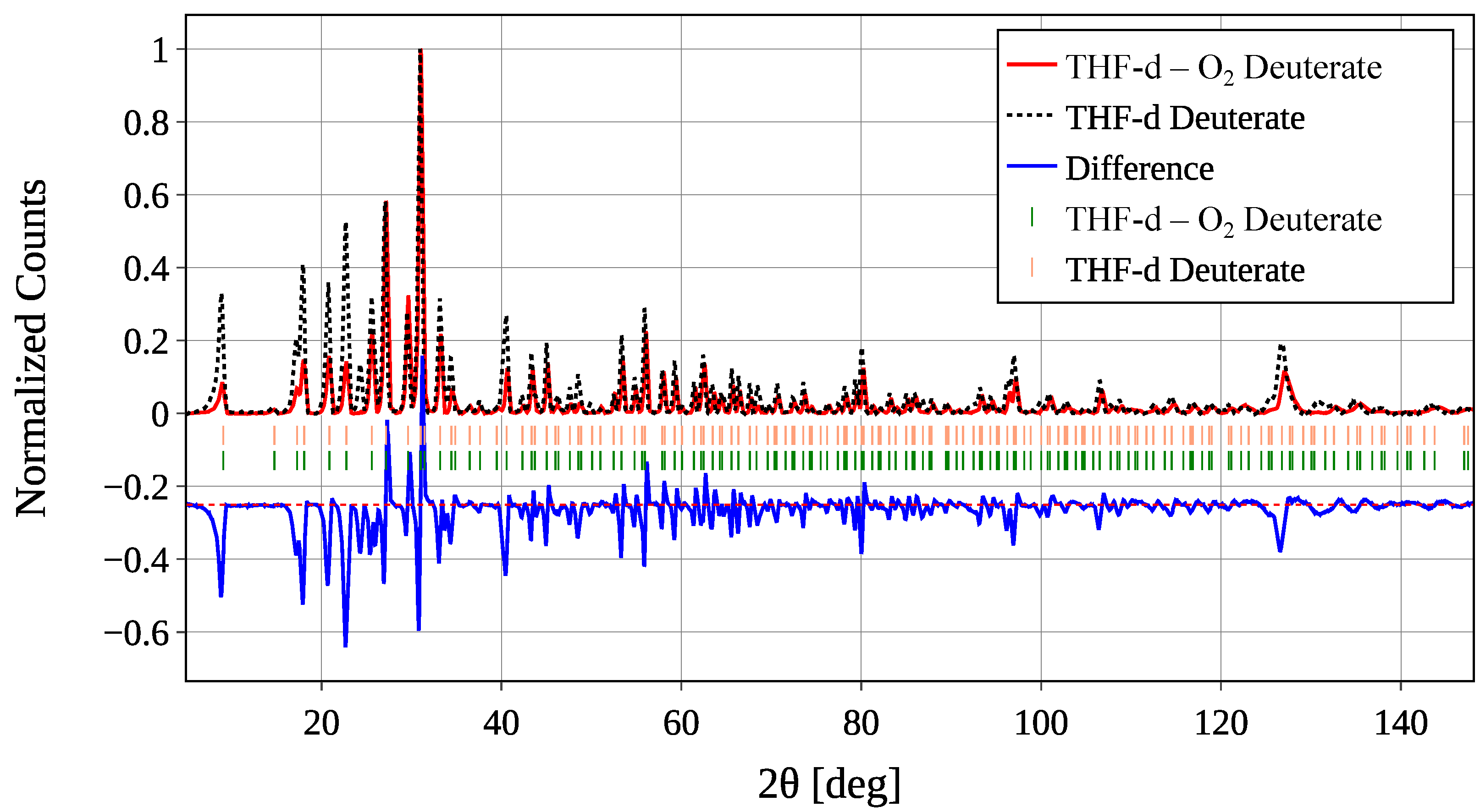 Materials 18 00298 g005