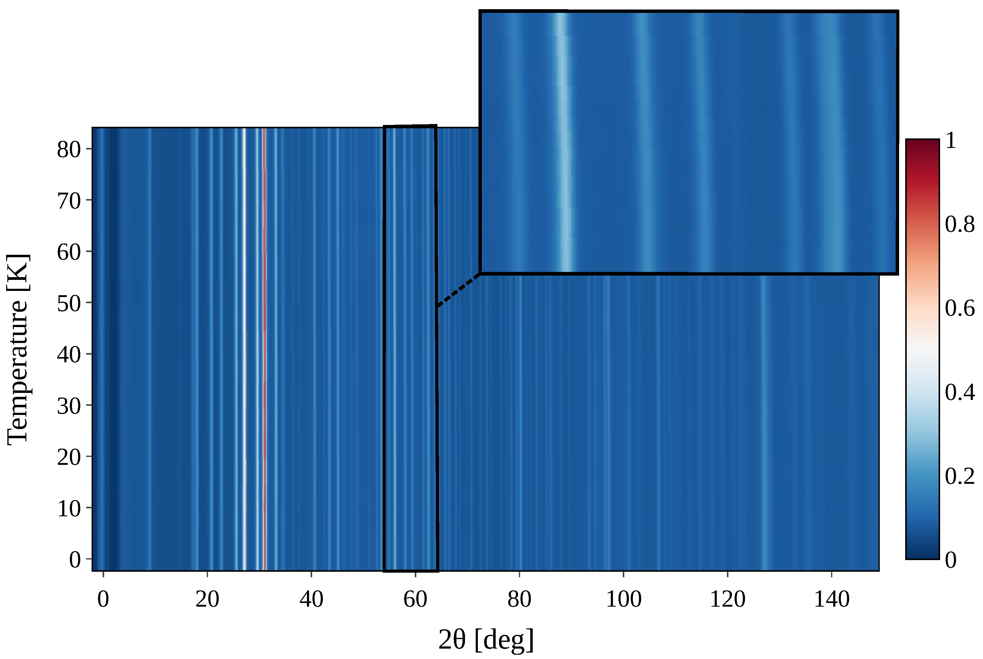 Materials 18 00298 g007