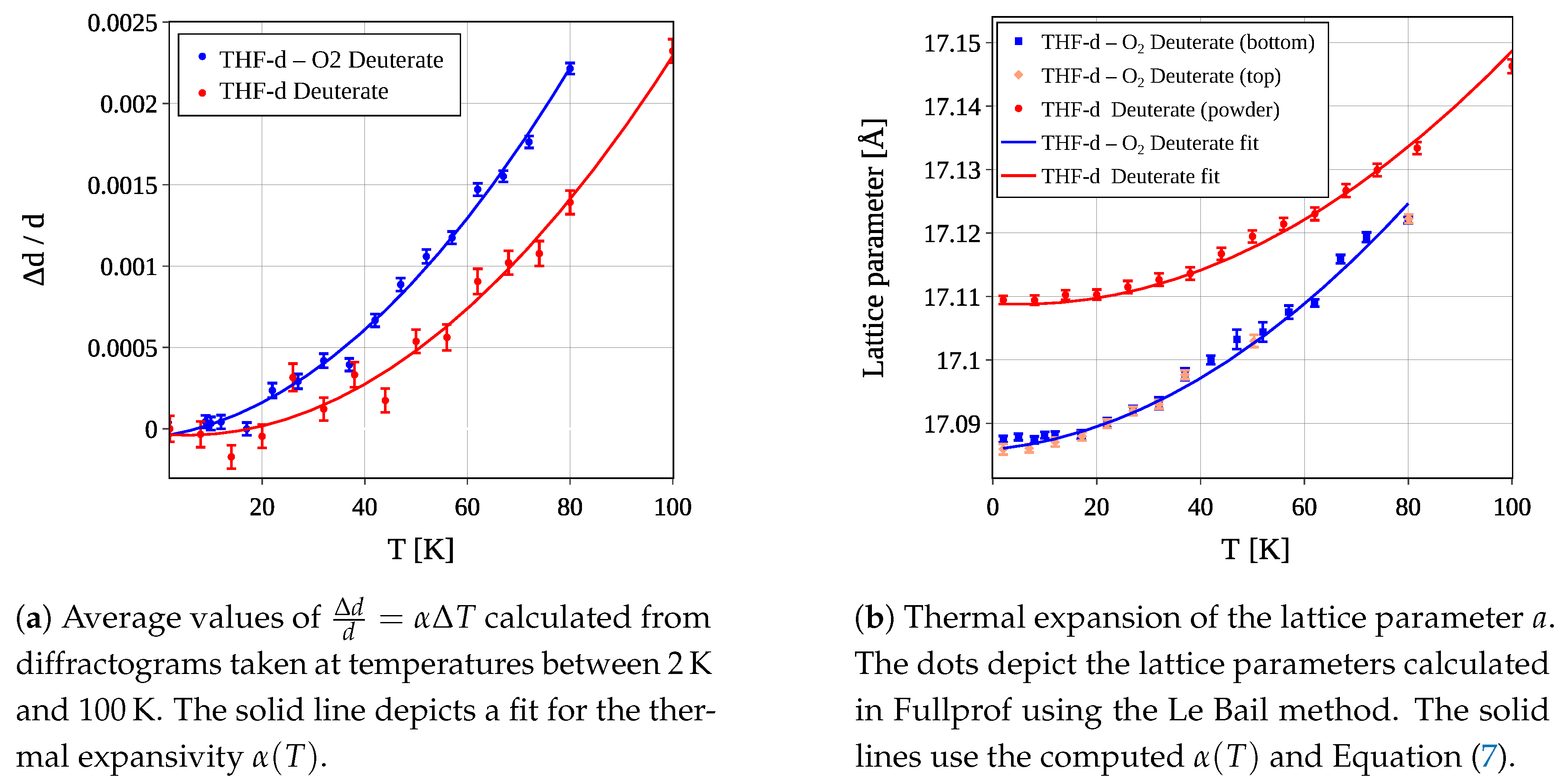 Materials 18 00298 g008