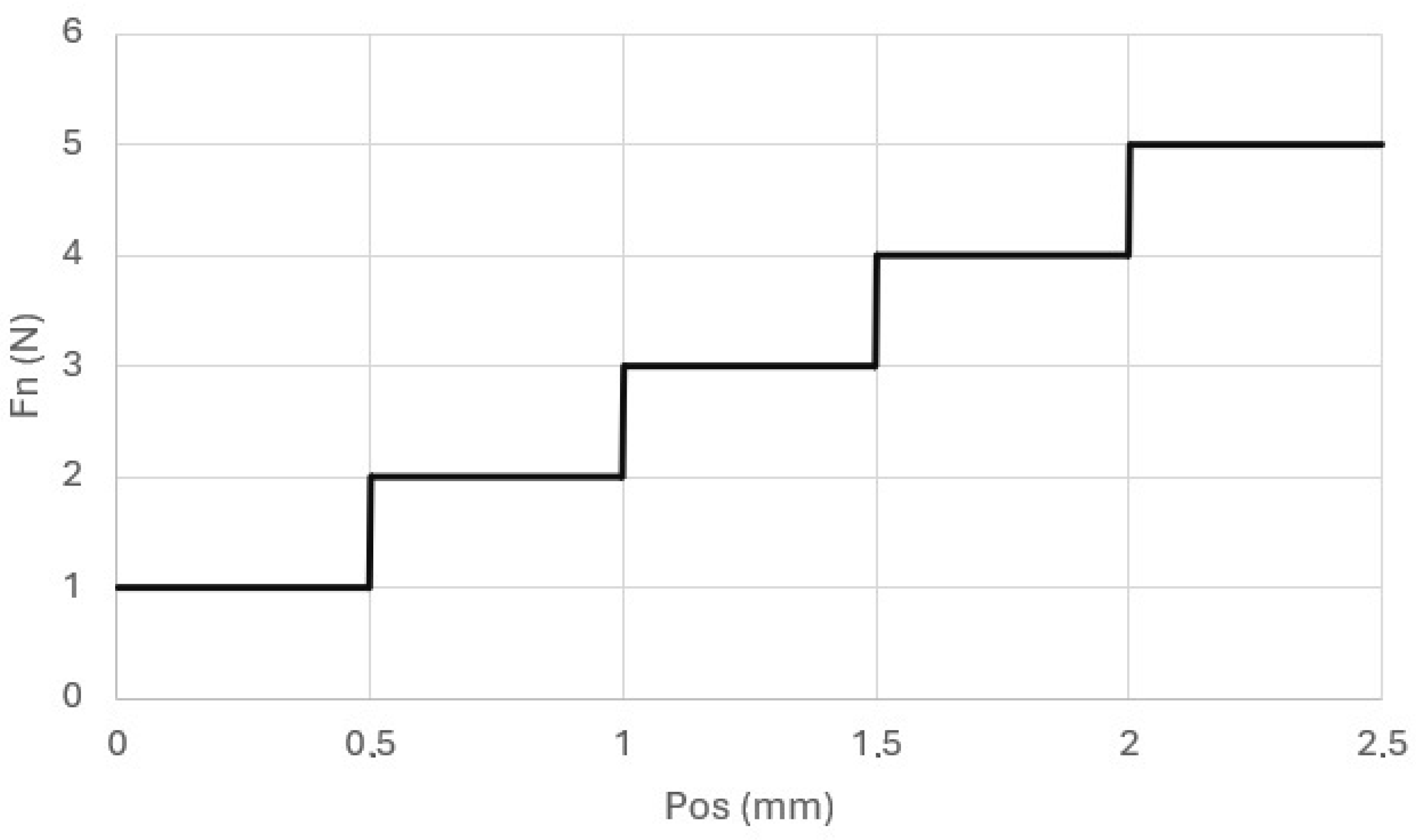Materials 18 00301 g003