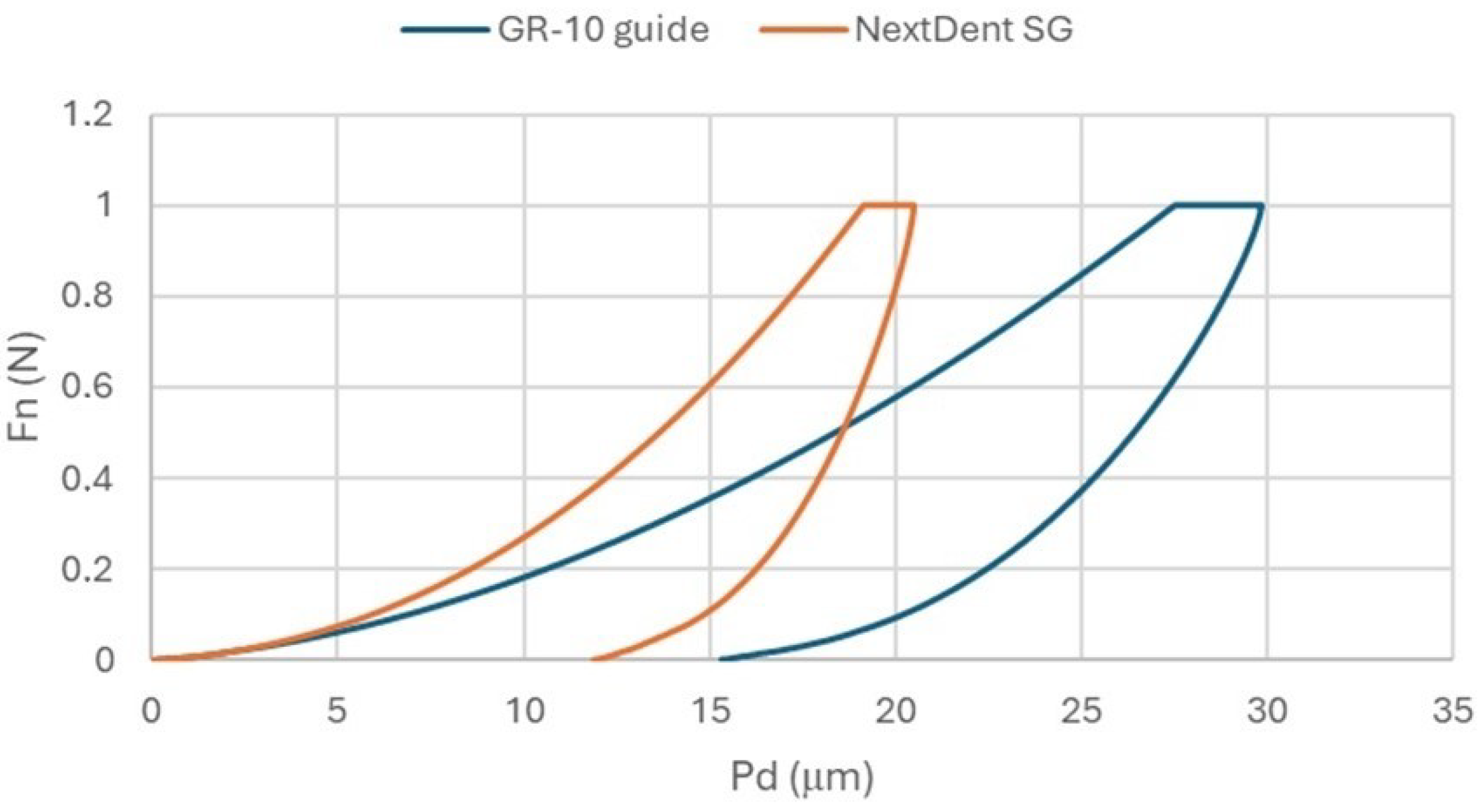 Materials 18 00301 g006