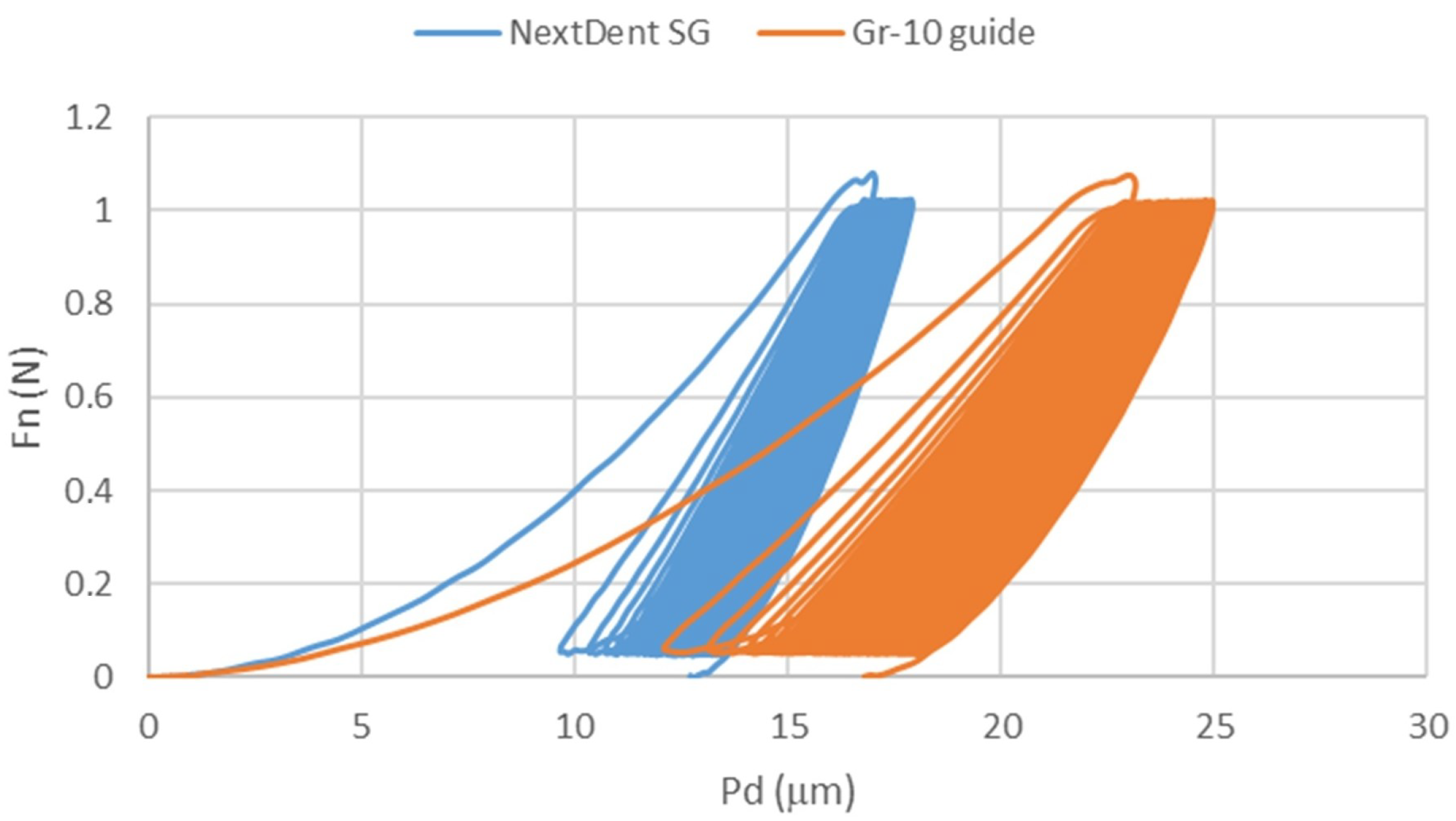 Materials 18 00301 g007
