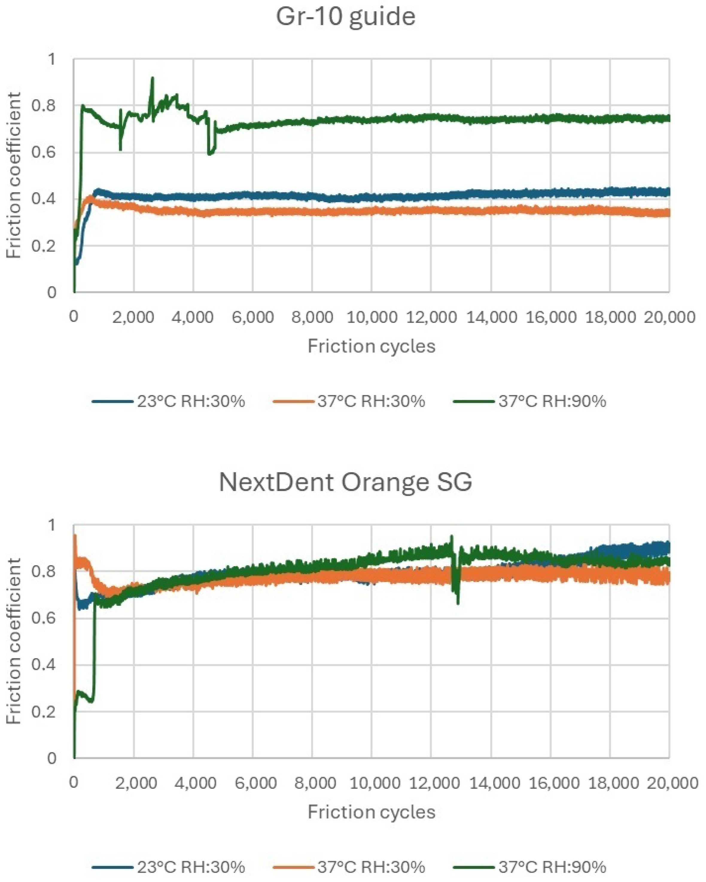 Materials 18 00301 g012
