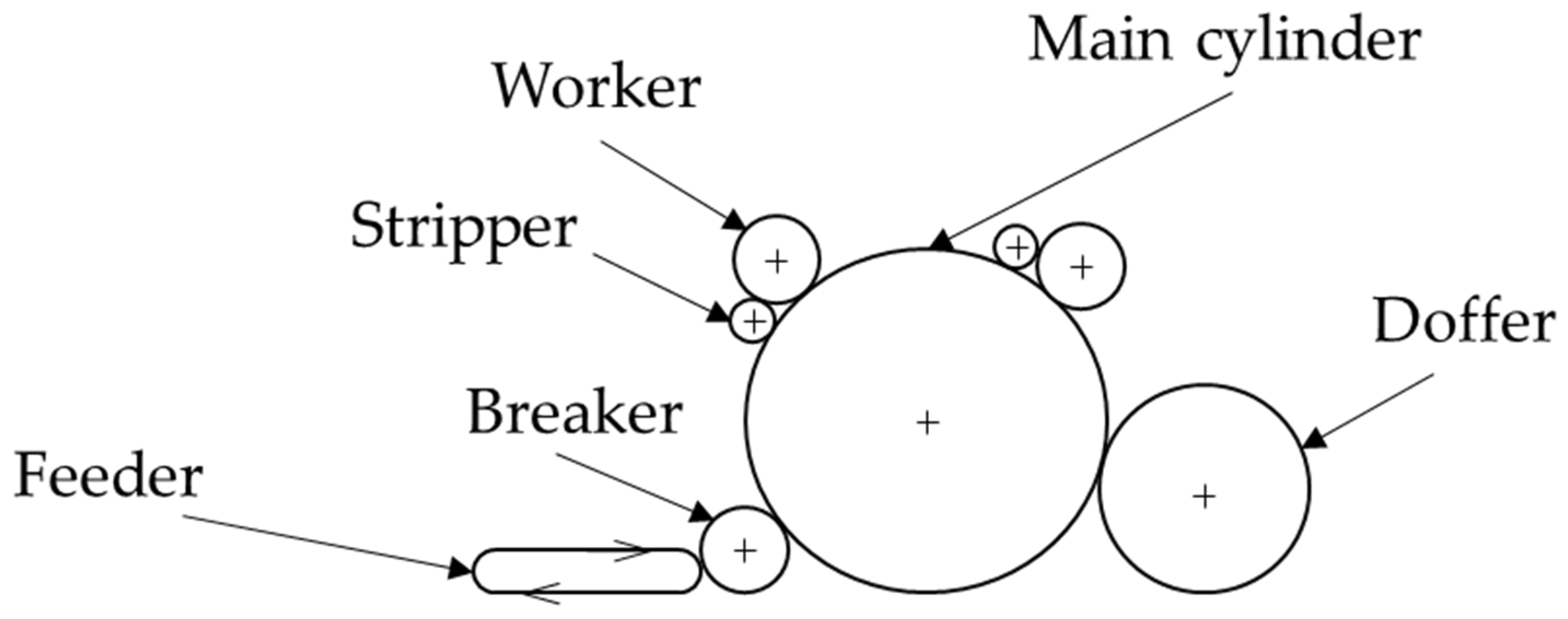 Materials 18 00302 g001