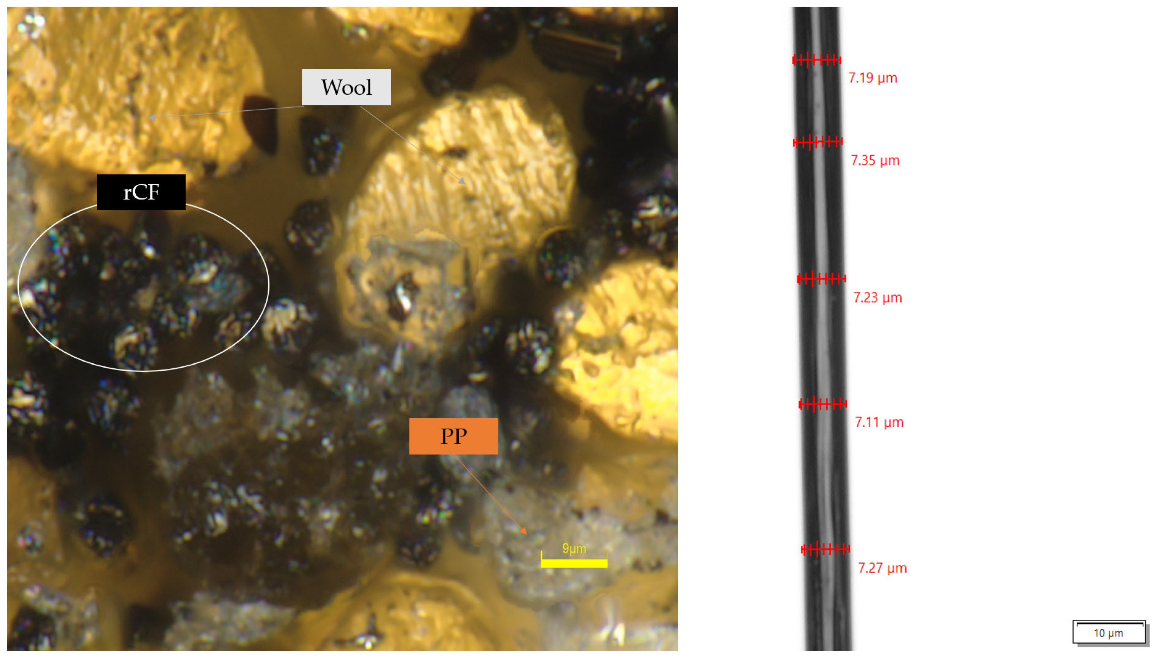 Materials 18 00302 g003