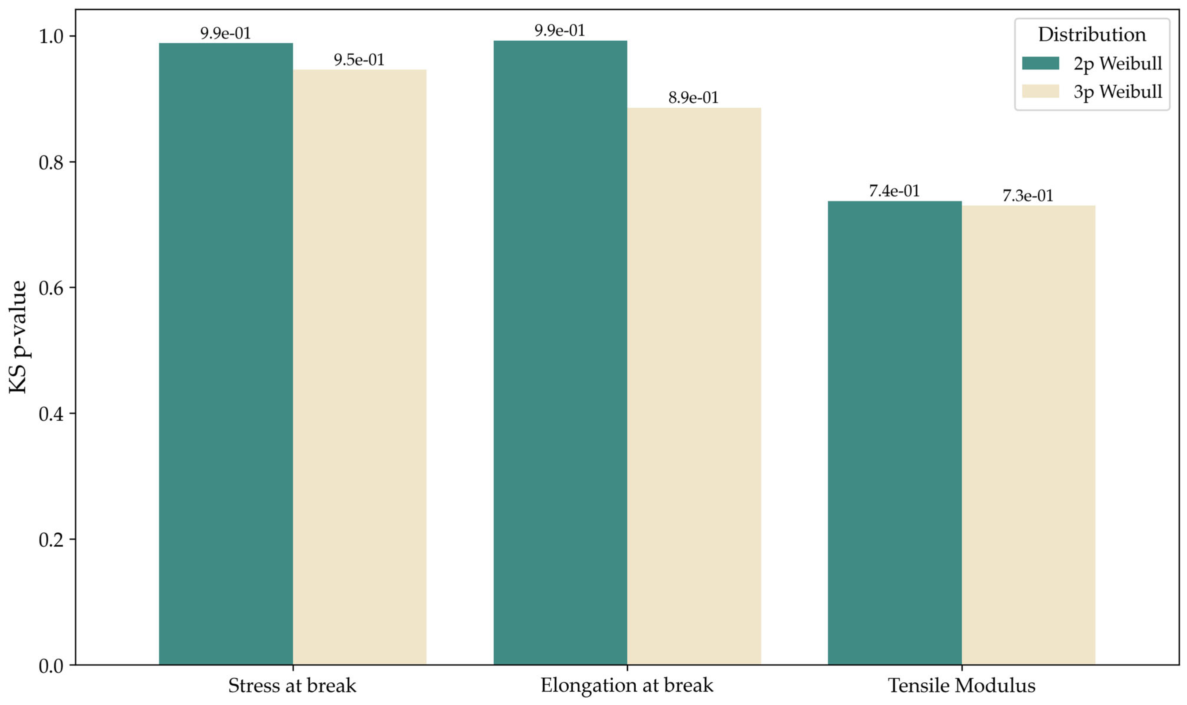 Materials 18 00302 g004
